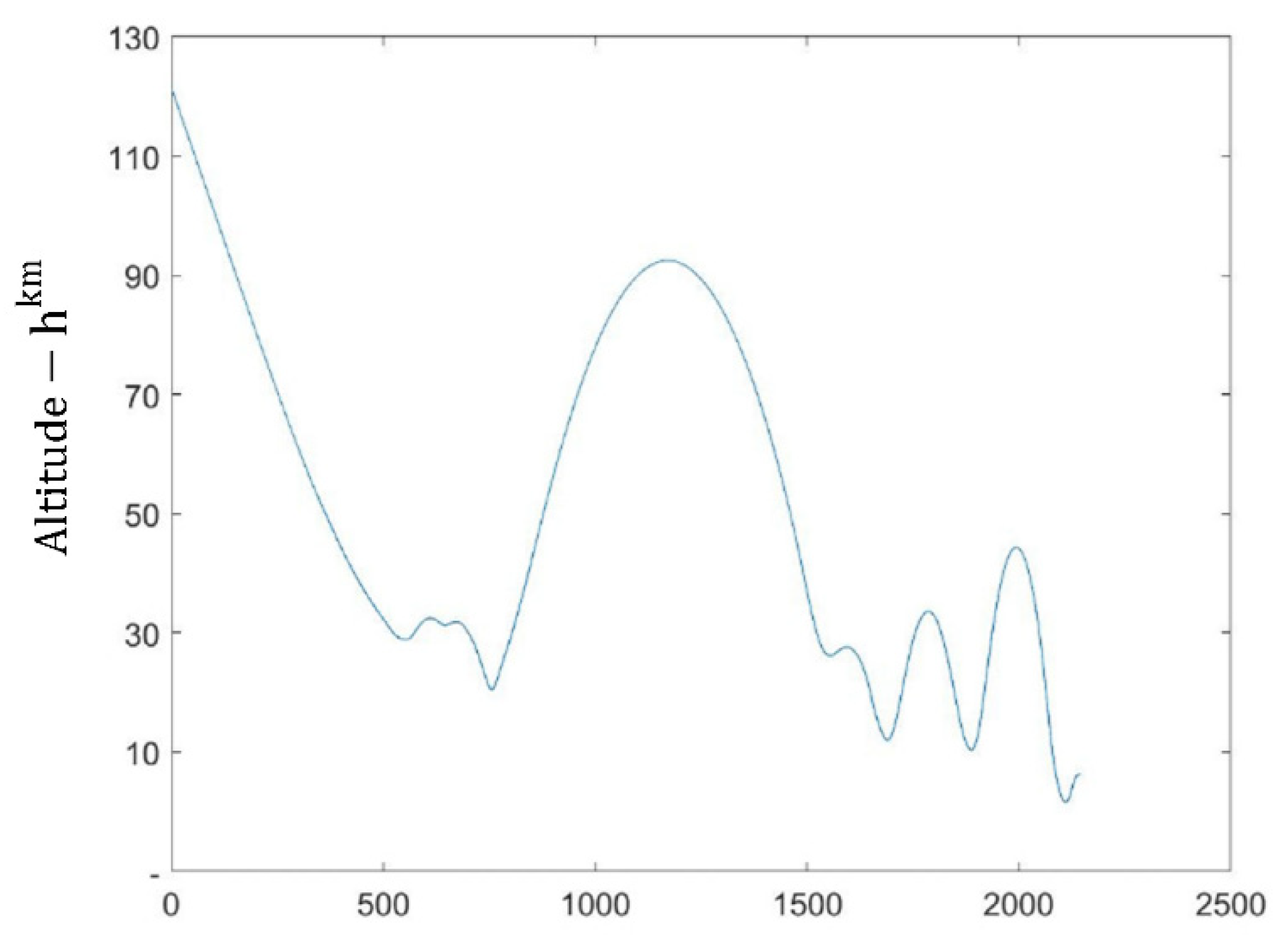 Applmech 03 00067 g010 550