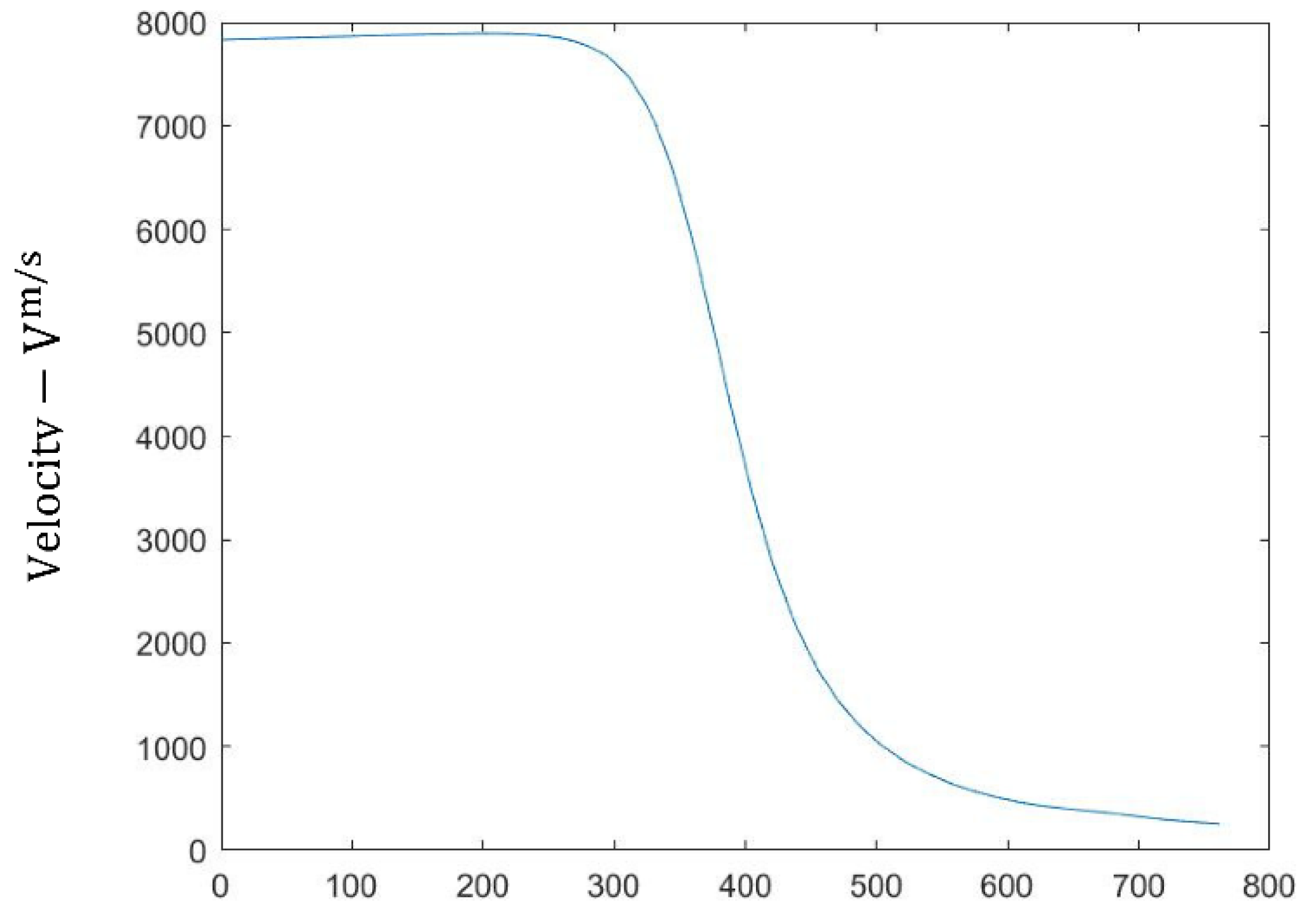 Applmech 03 00067 g013 550