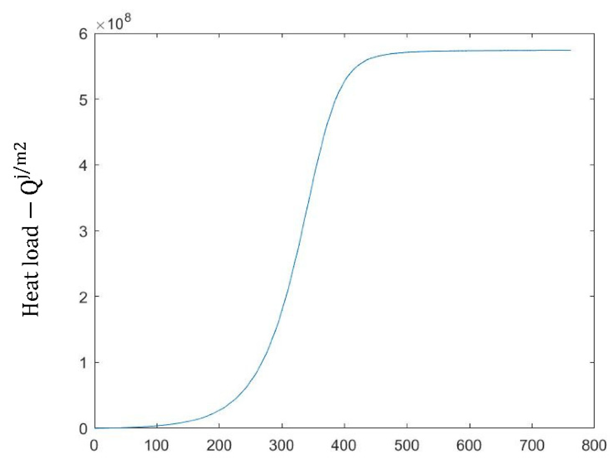 Applmech 03 00067 g014 550
