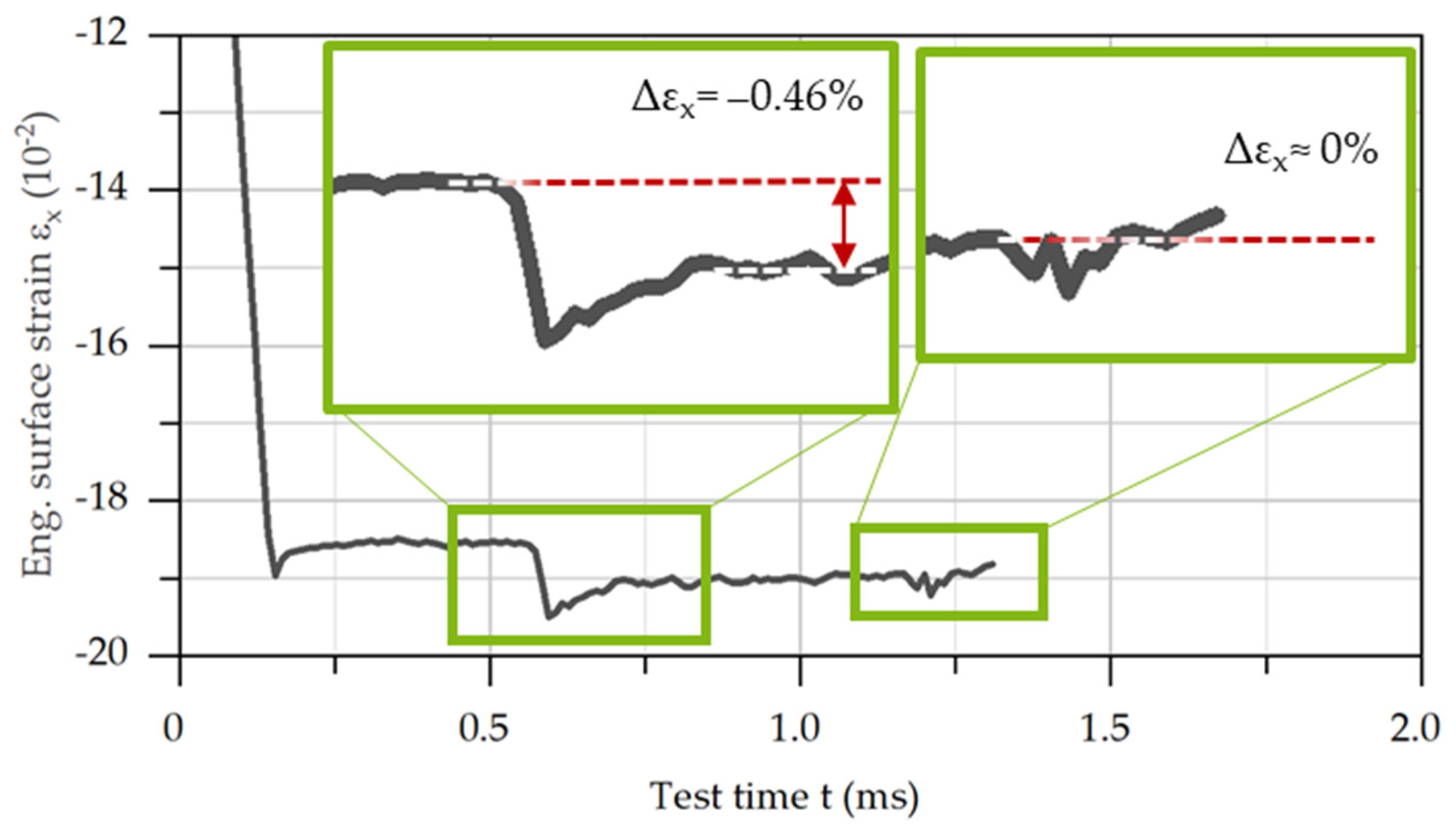 Applmech 03 00068 g010