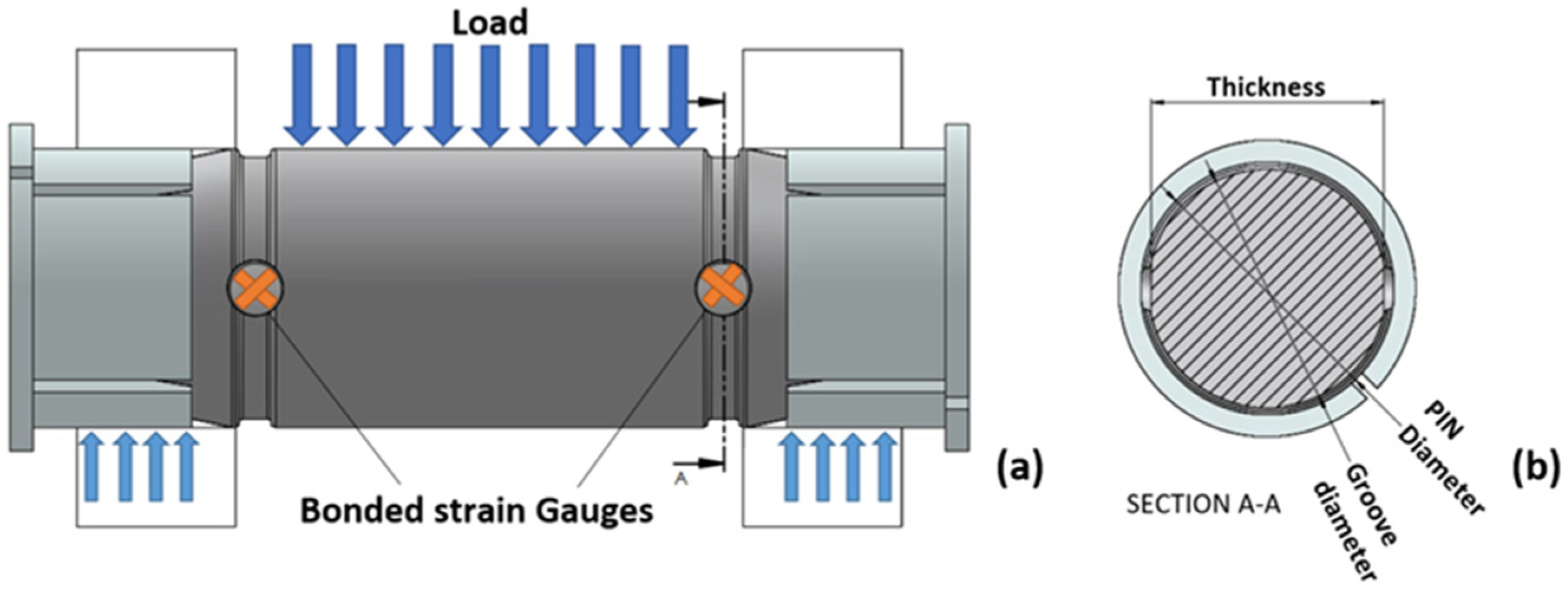 Applmech 03 00069 g003