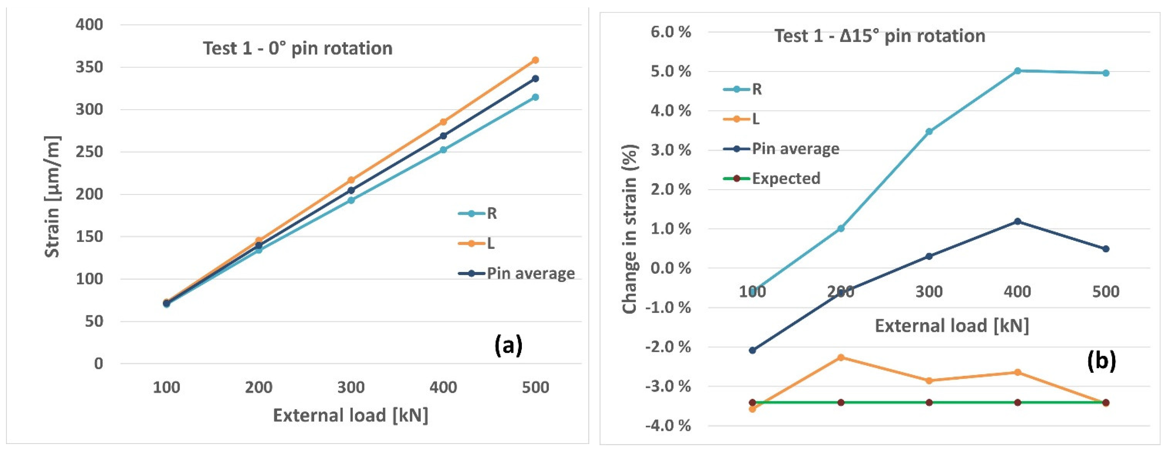 Applmech 03 00069 g009