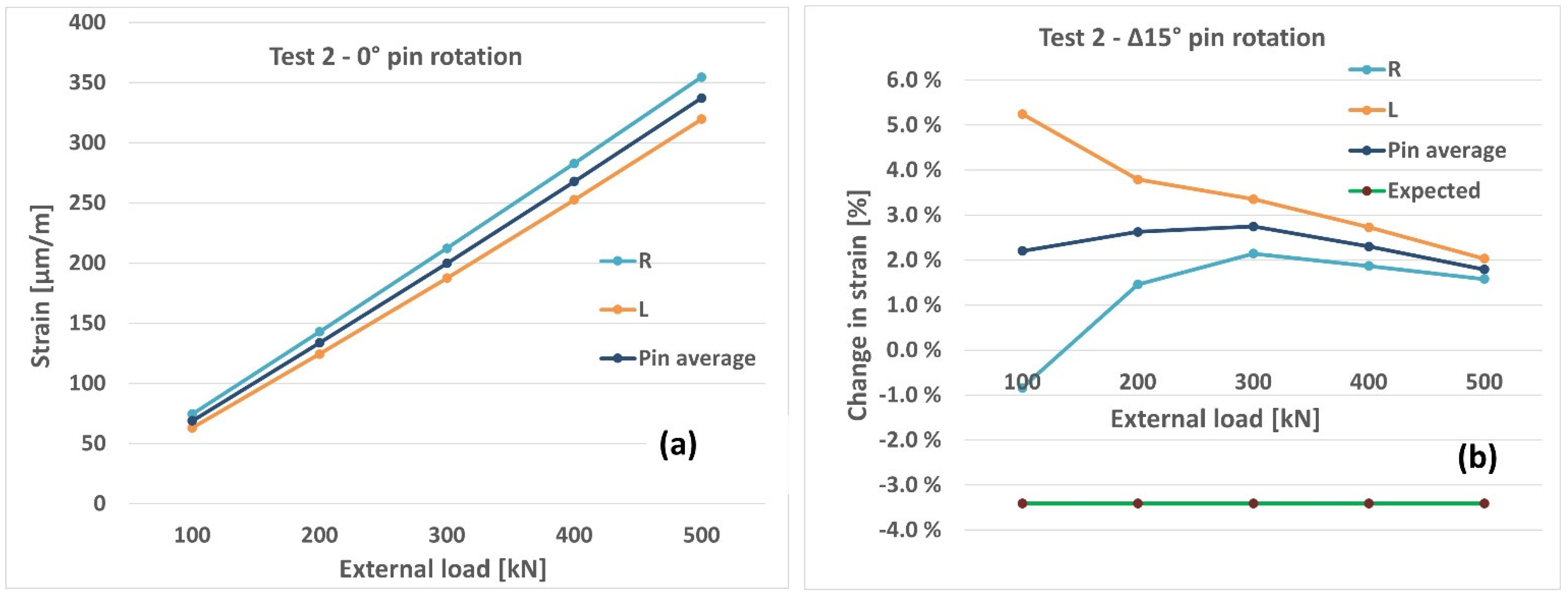 Applmech 03 00069 g010