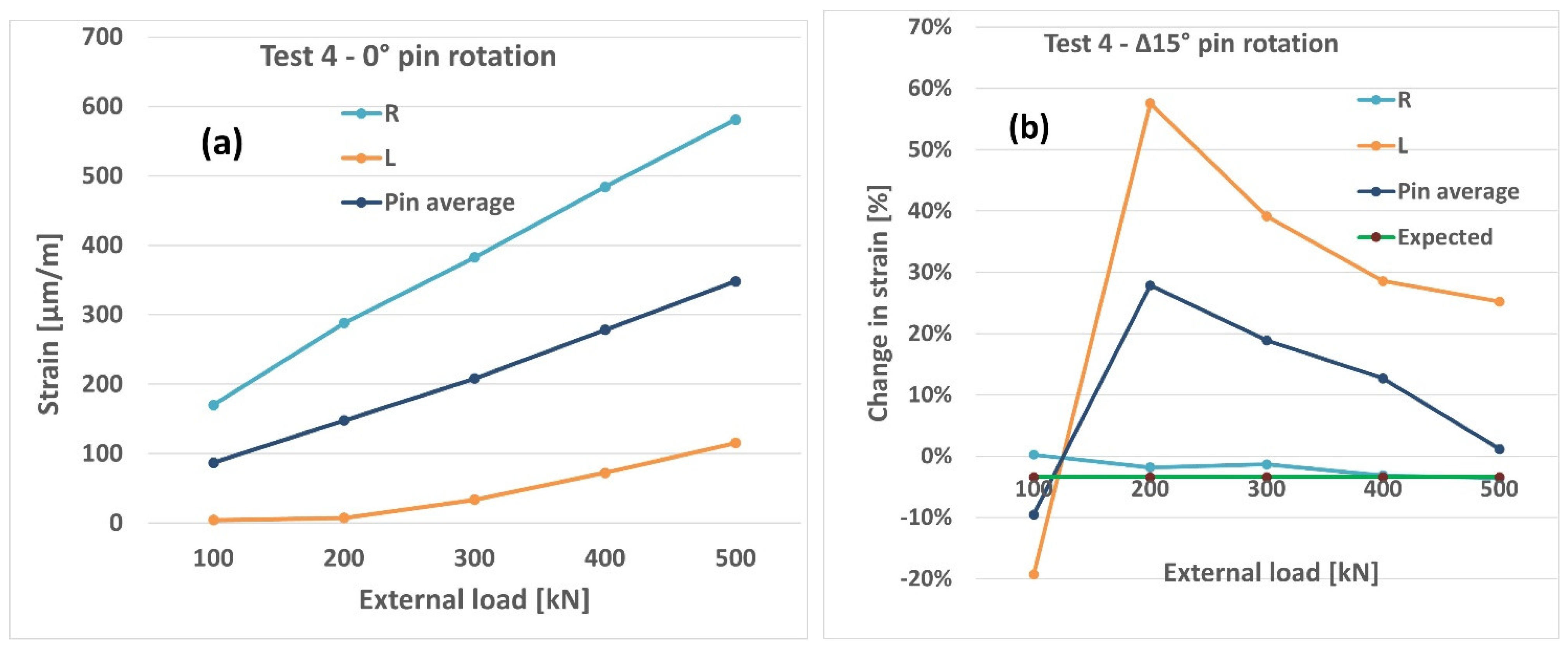 Applmech 03 00069 g012