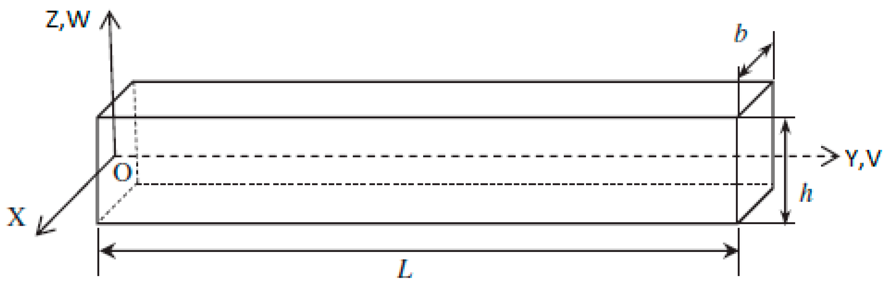 Applmech 03 00070 g001