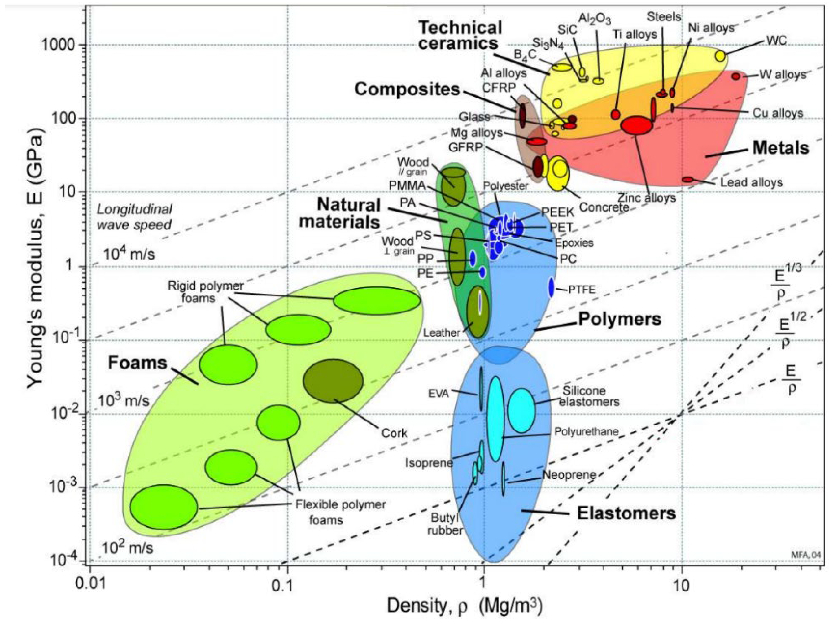 Applmech 03 00075 g004