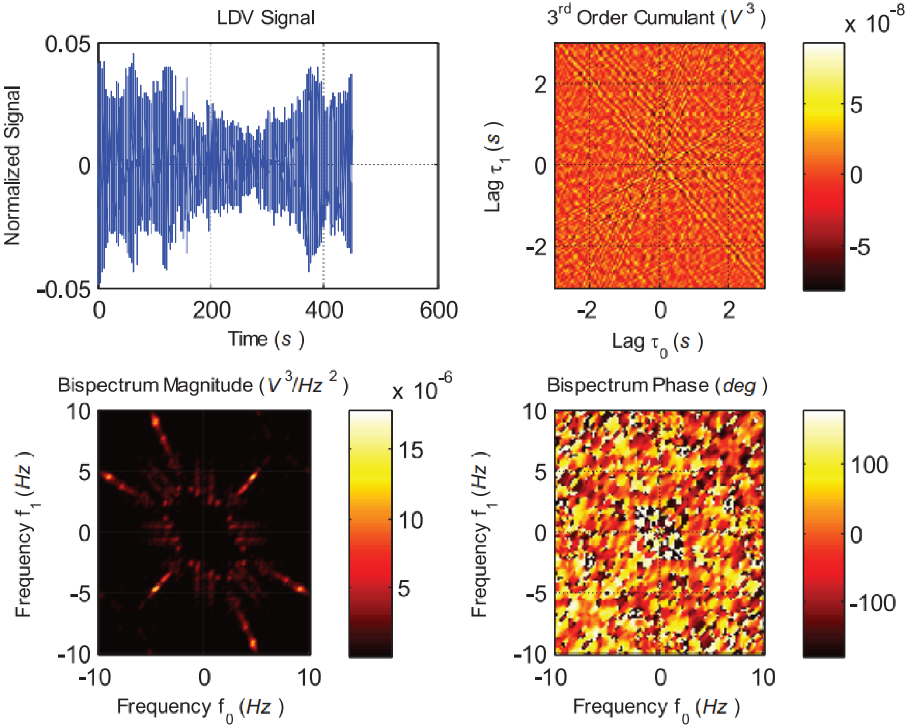 Applmech 03 00075 g018
