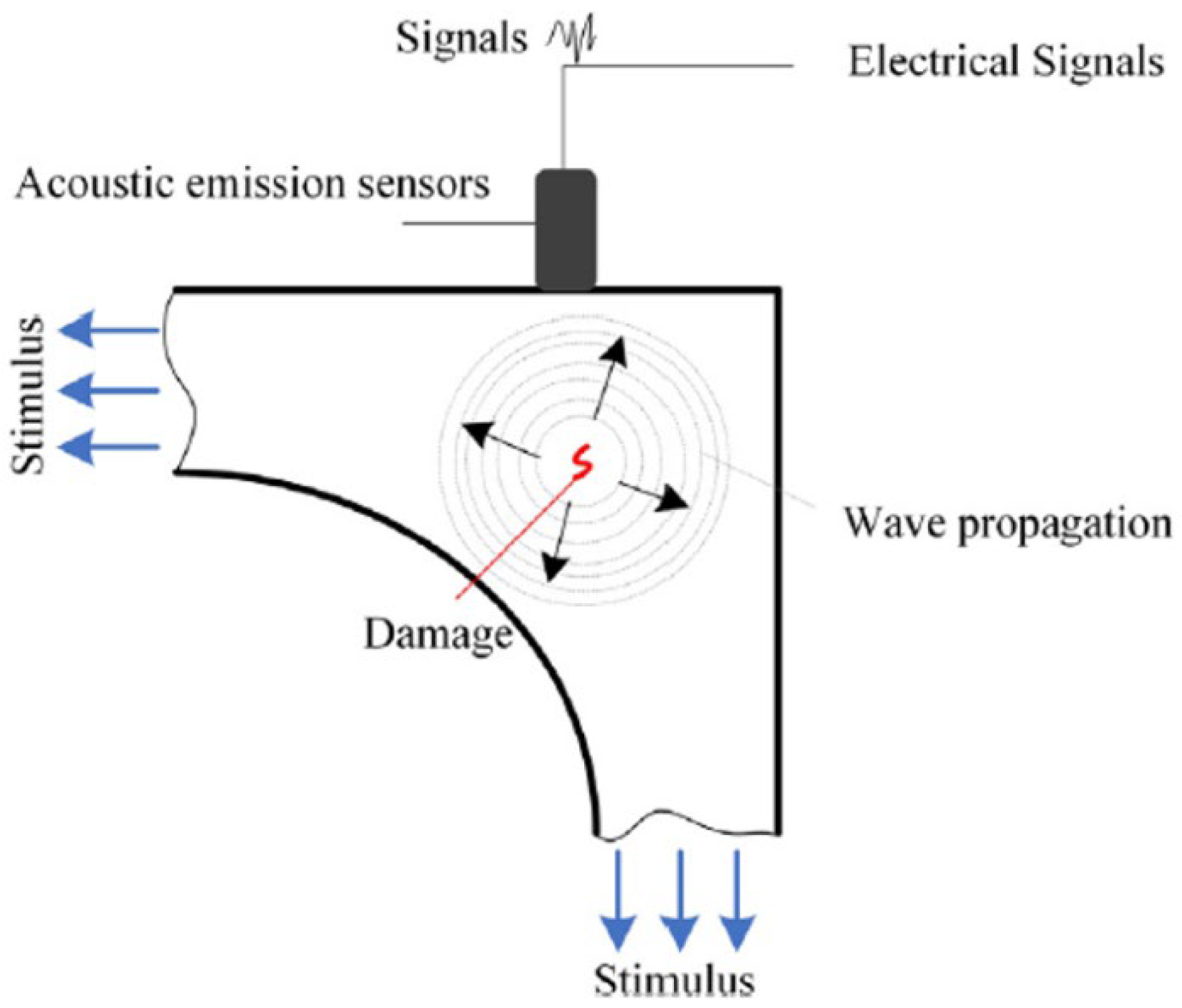 Applmech 03 00075 g019