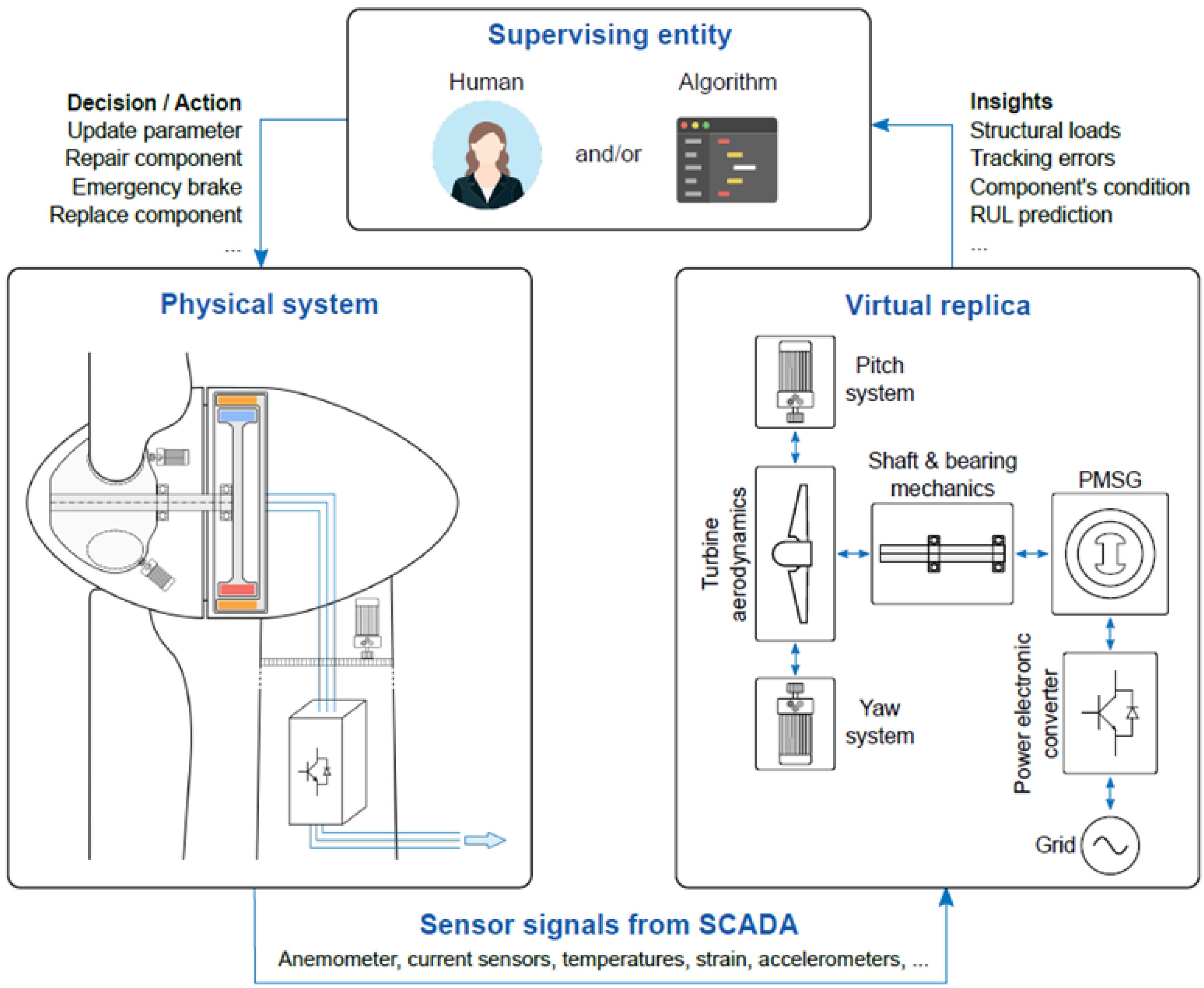 Applmech 03 00075 g021