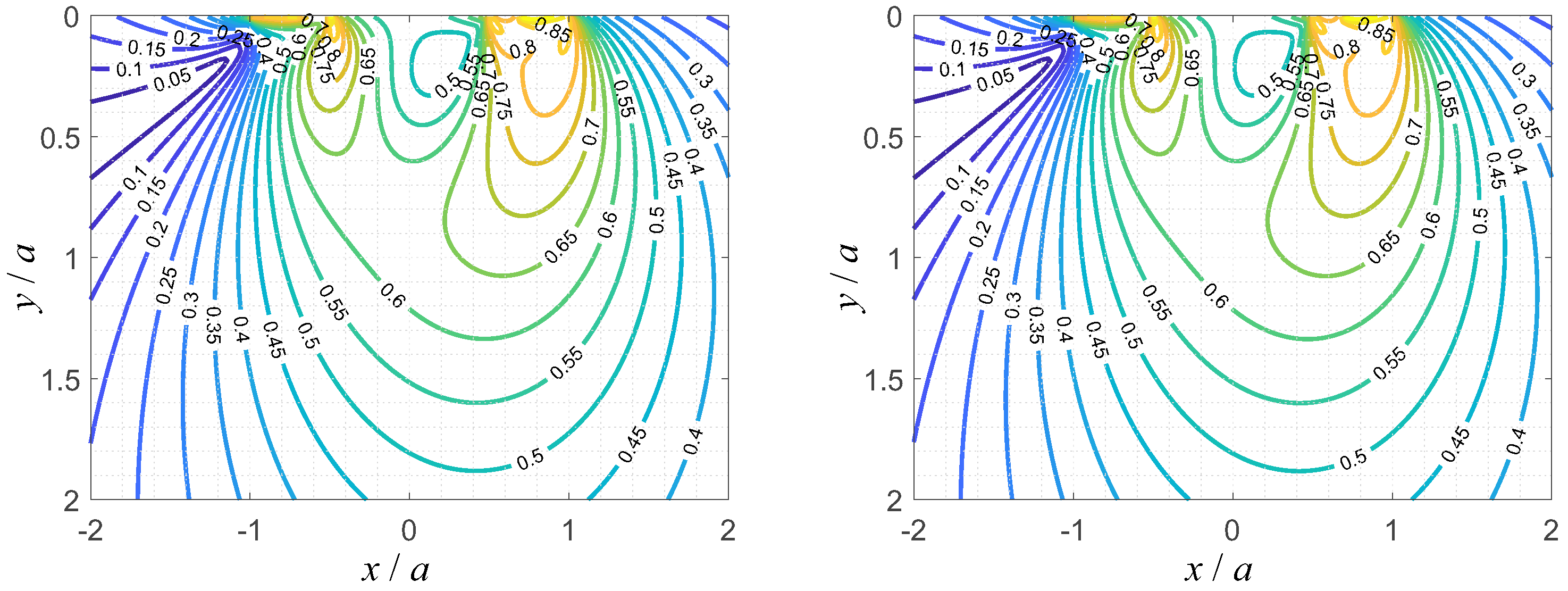 Applmech 03 00077 g002
