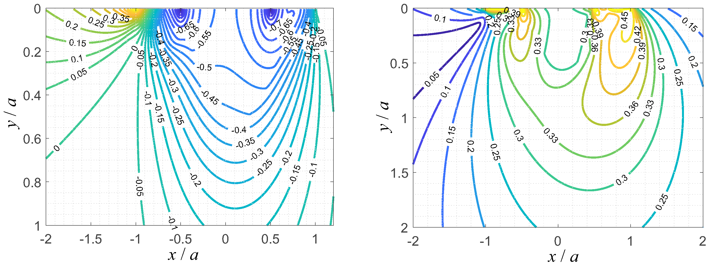 Applmech 03 00077 g003