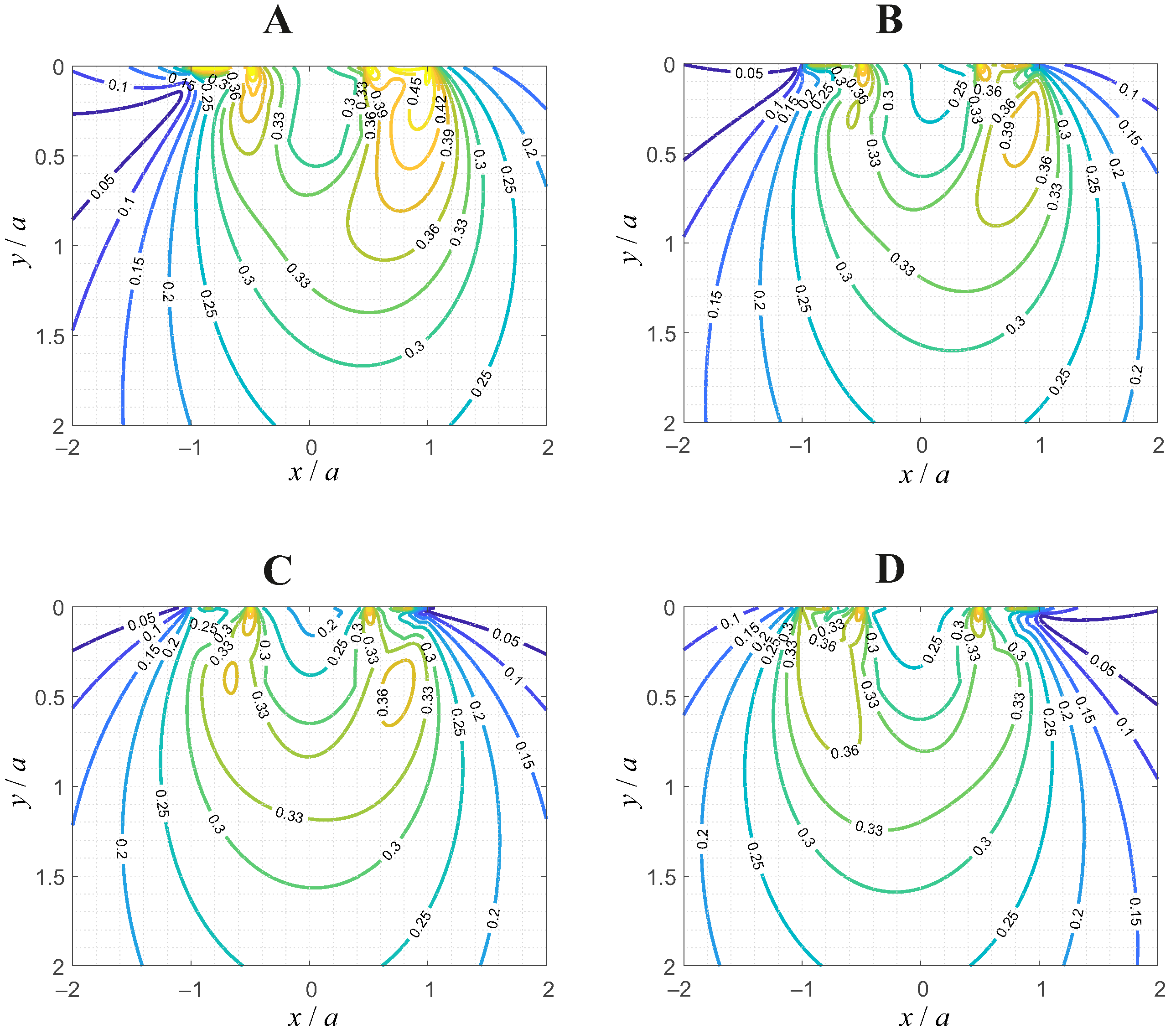 Applmech 03 00077 g006