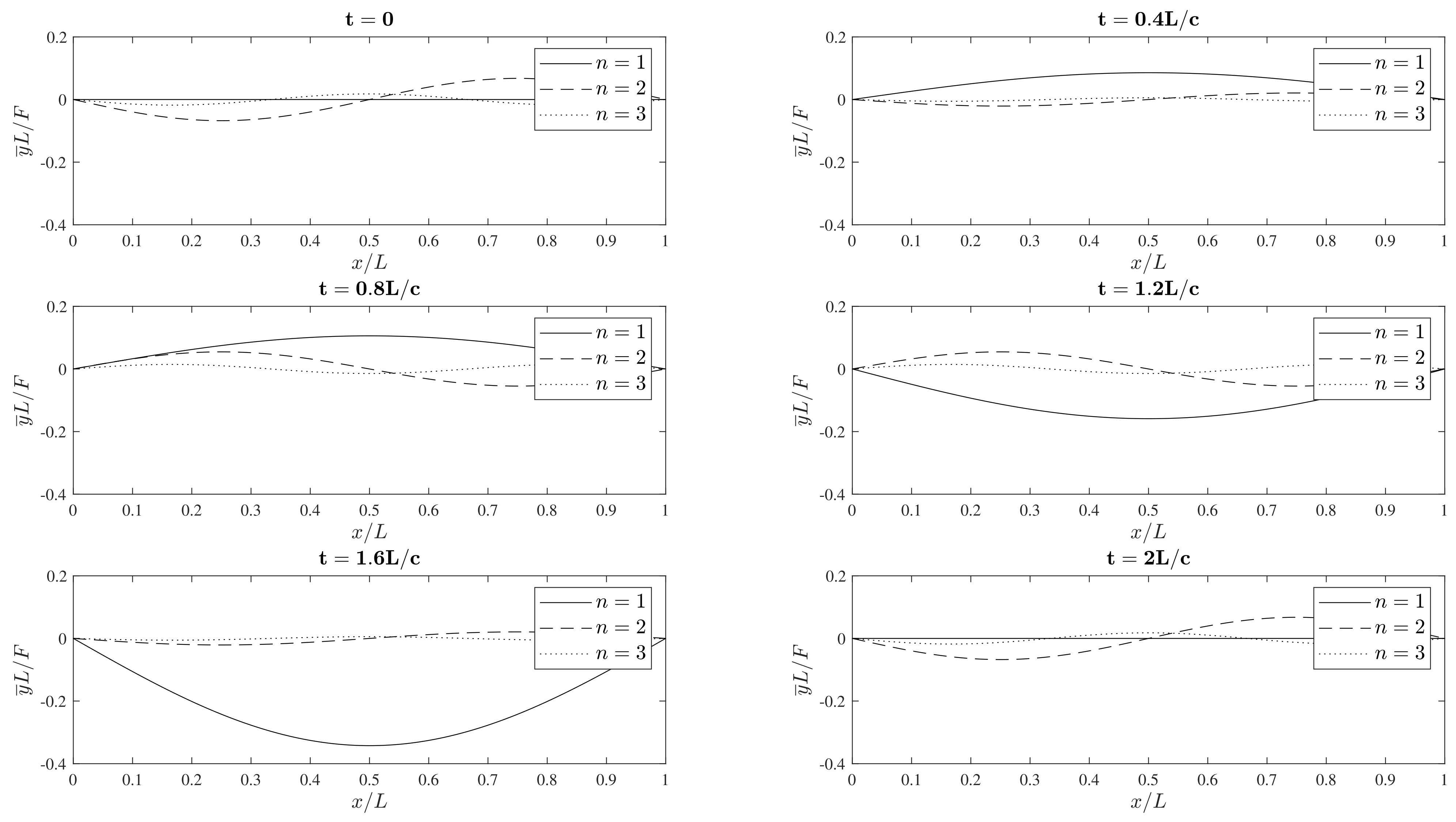 Applmech 03 00078 g002 Applmech 03 00078 g002