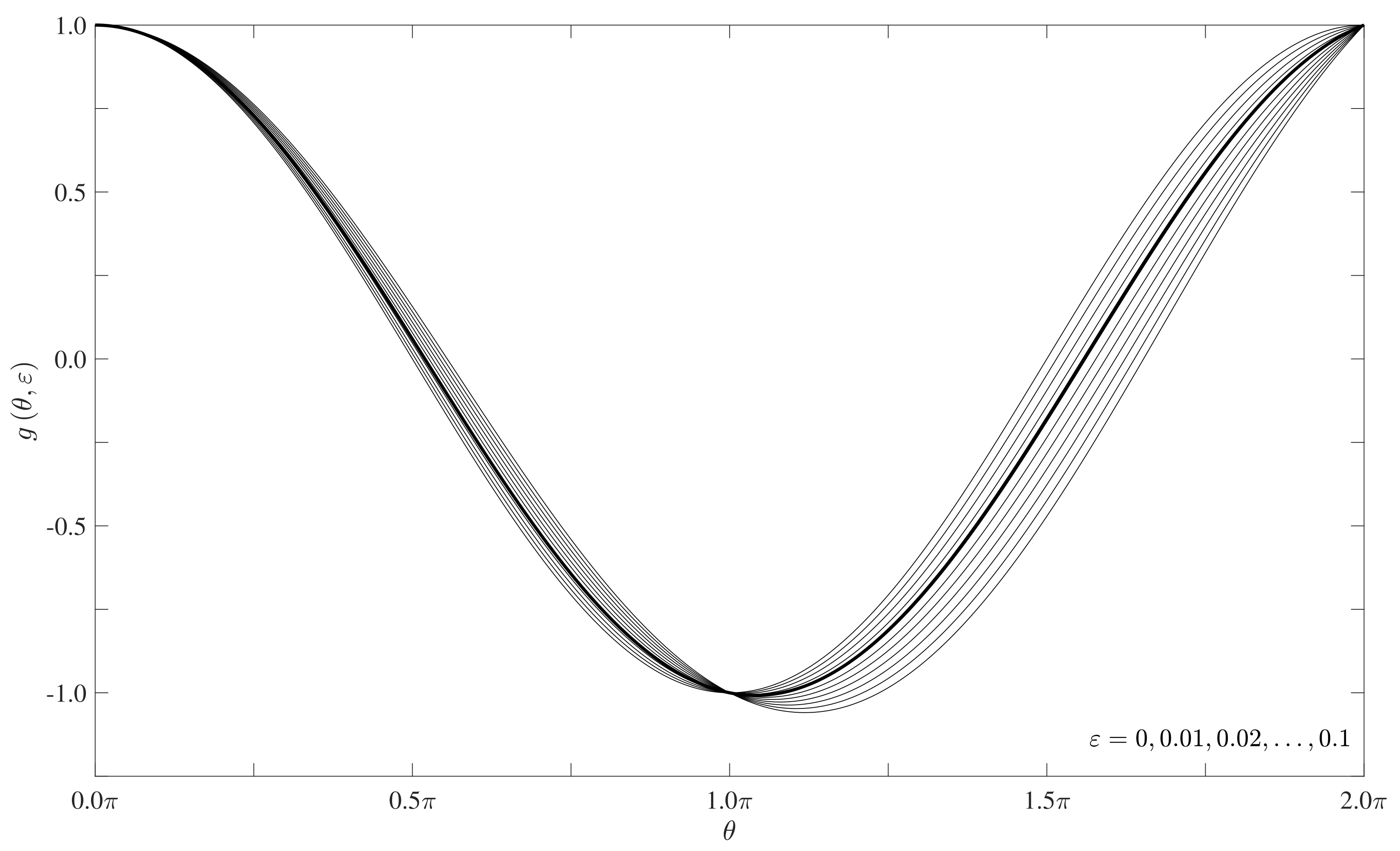 Applmech 03 00078 g007 Applmech 03 00078 g007