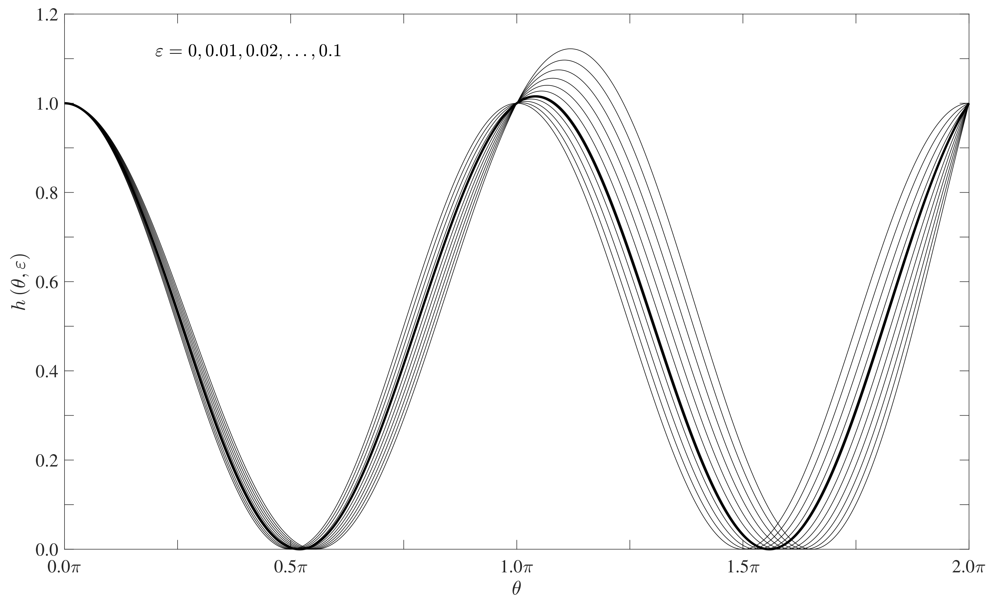Applmech 03 00078 g008 Applmech 03 00078 g008