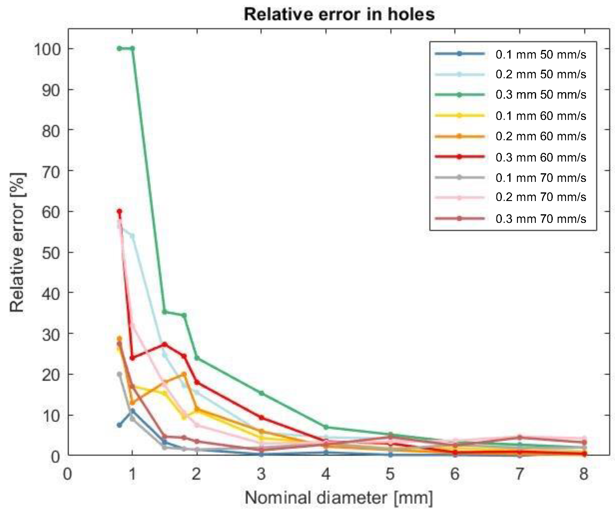 Applmech 03 00079 g005