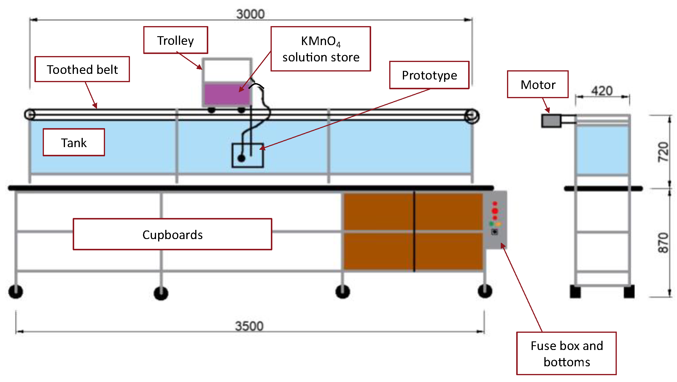 Applmech 03 00079 g008