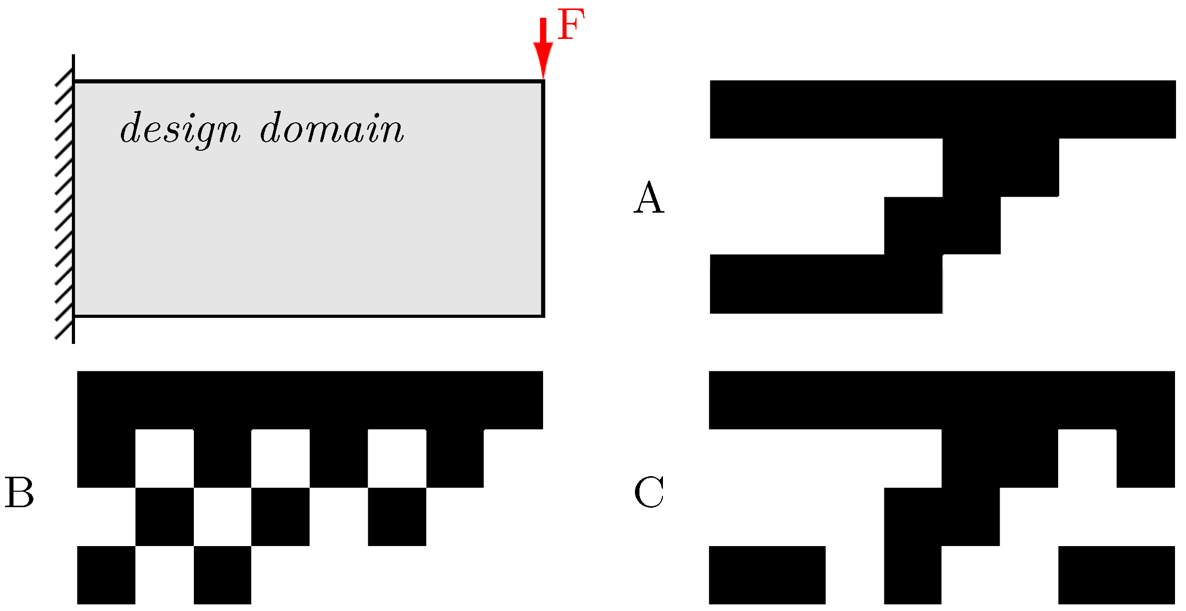 Applmech 03 00080 g003