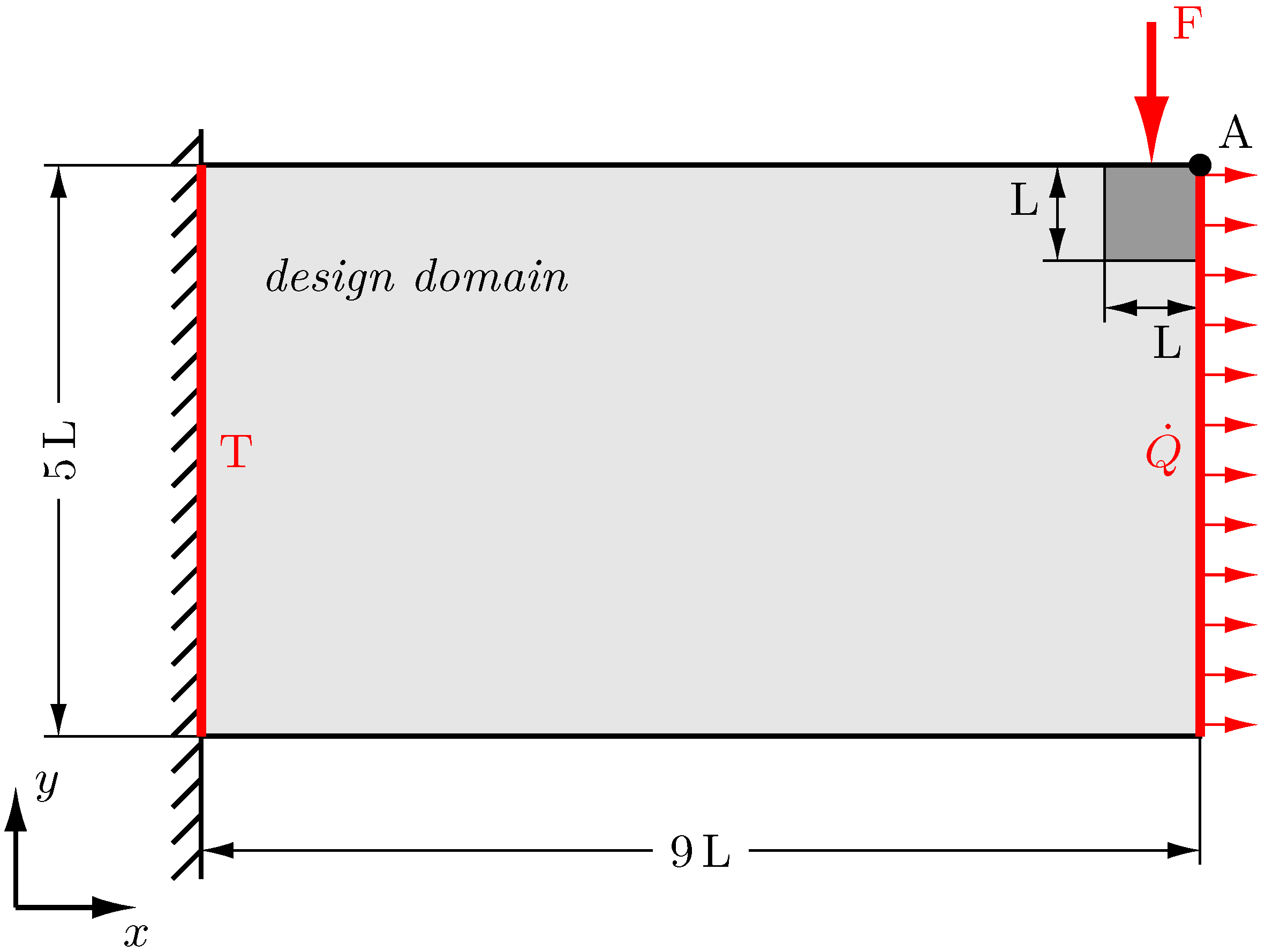Applmech 03 00080 g007