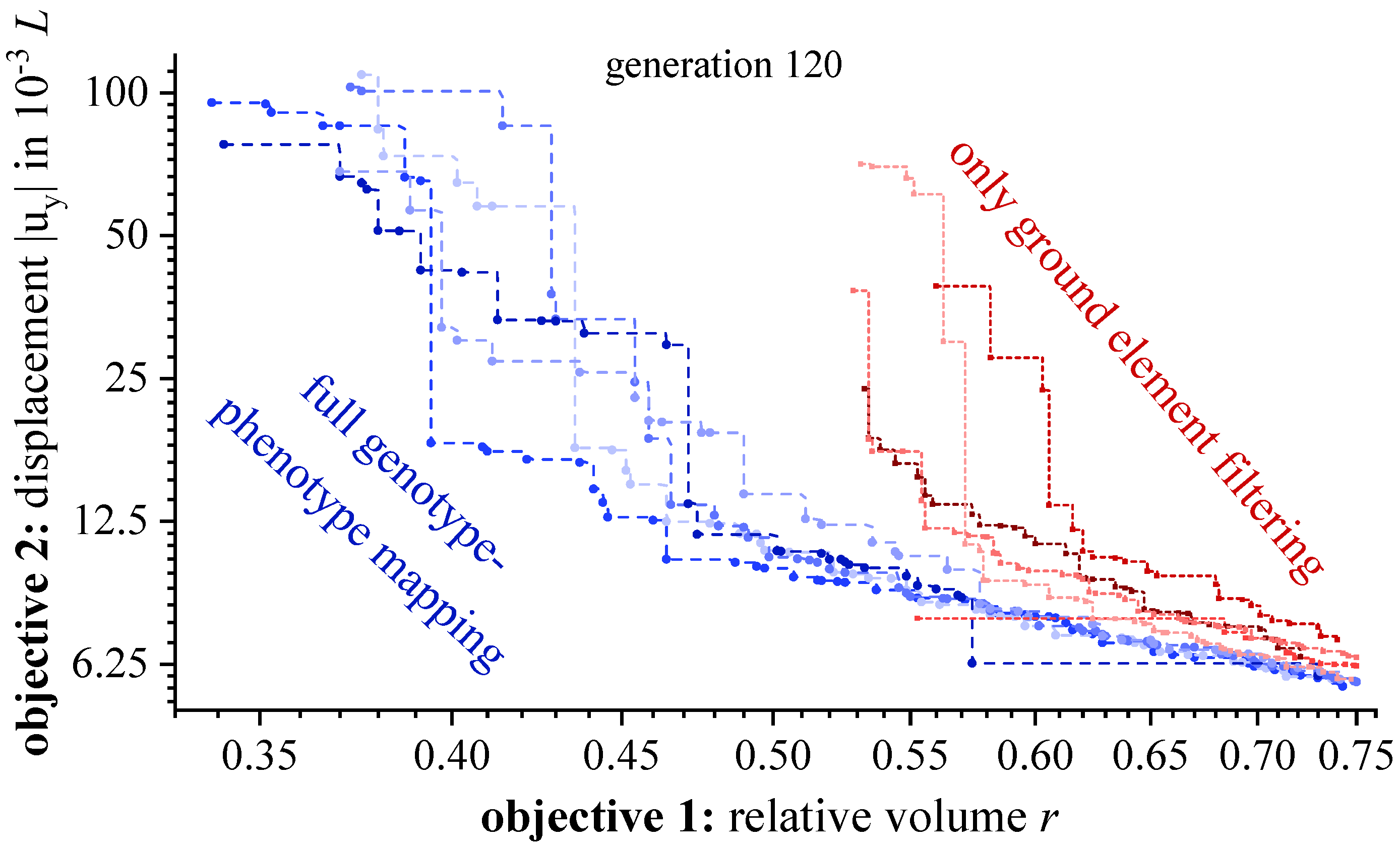 Applmech 03 00080 g008