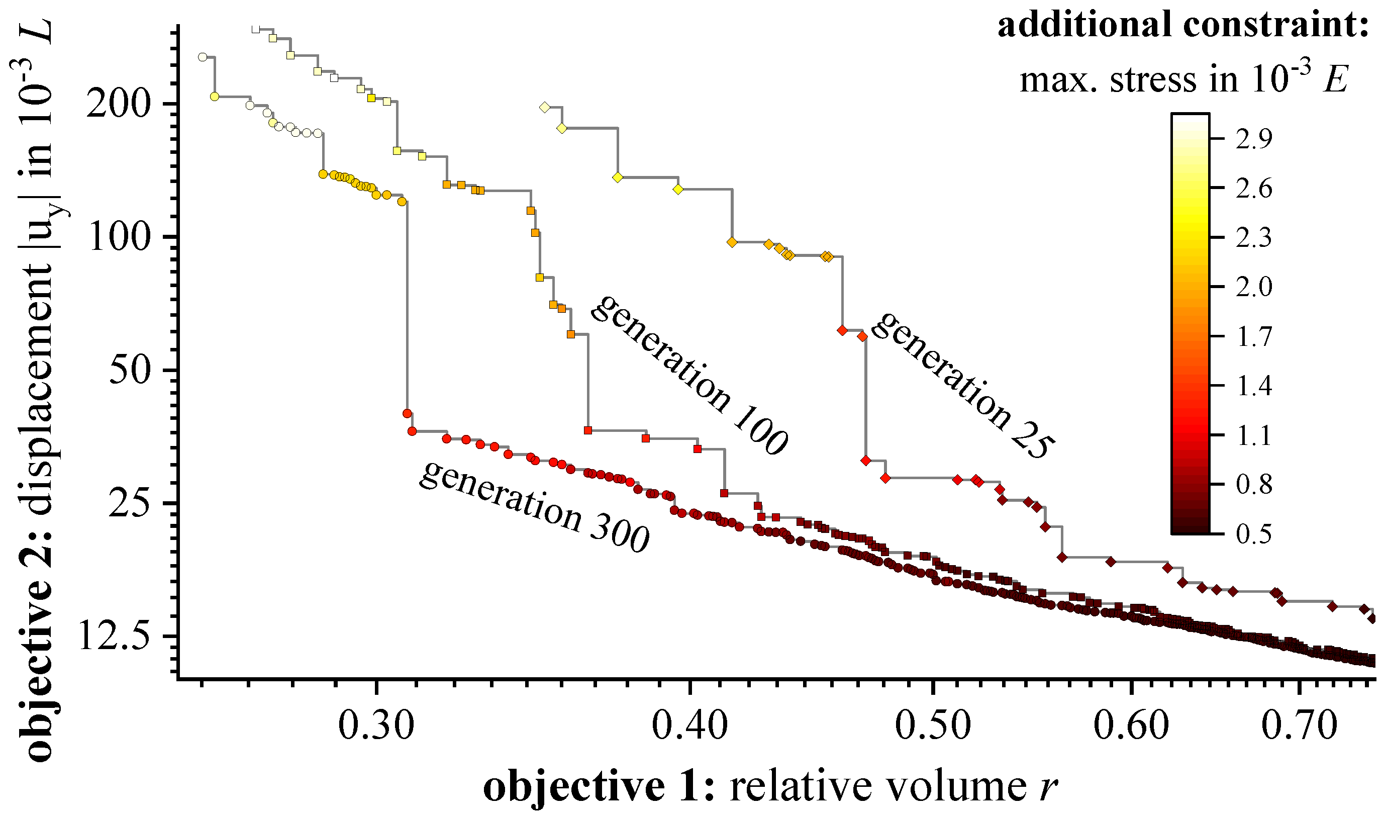 Applmech 03 00080 g010