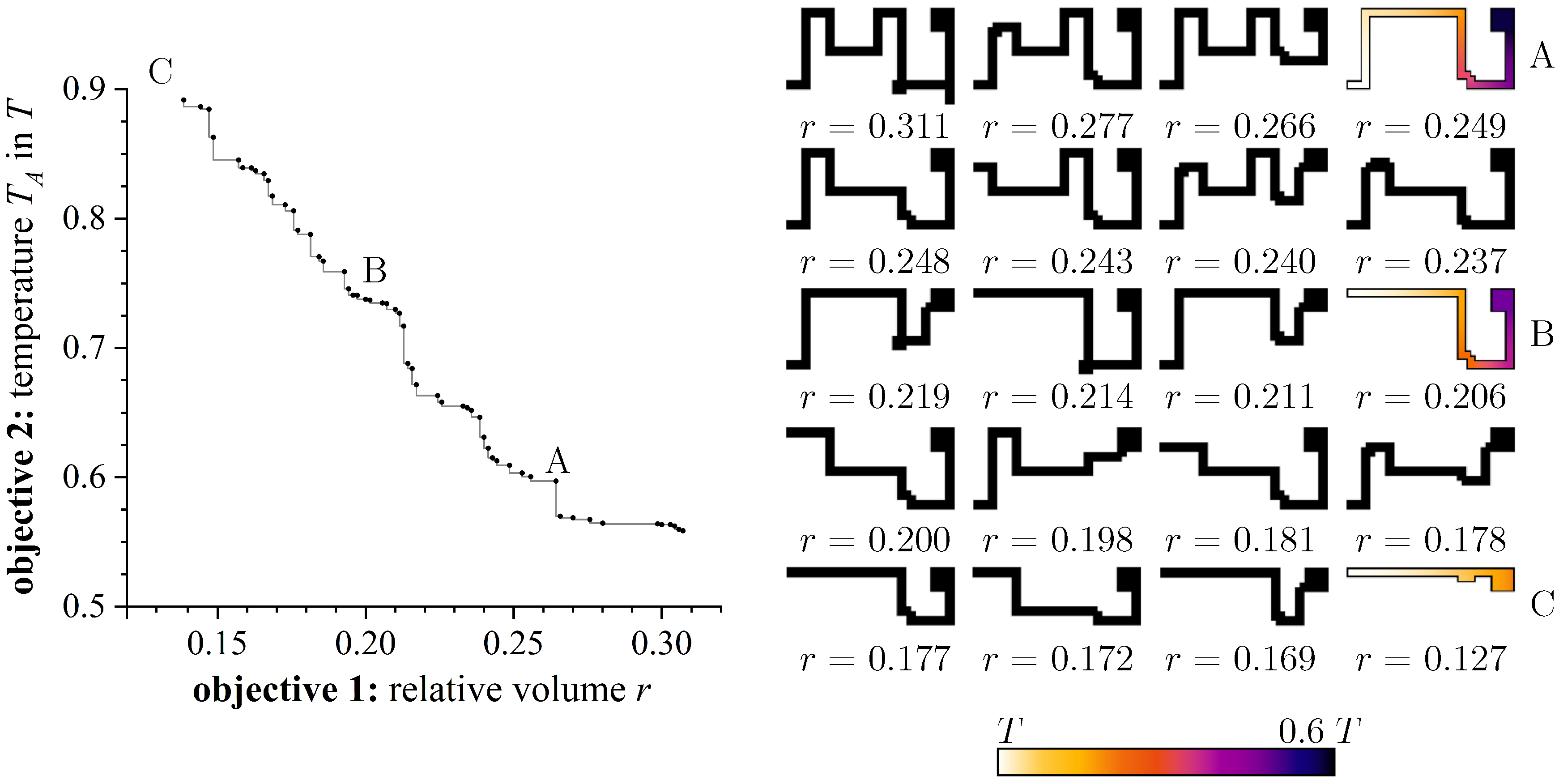 Applmech 03 00080 g012