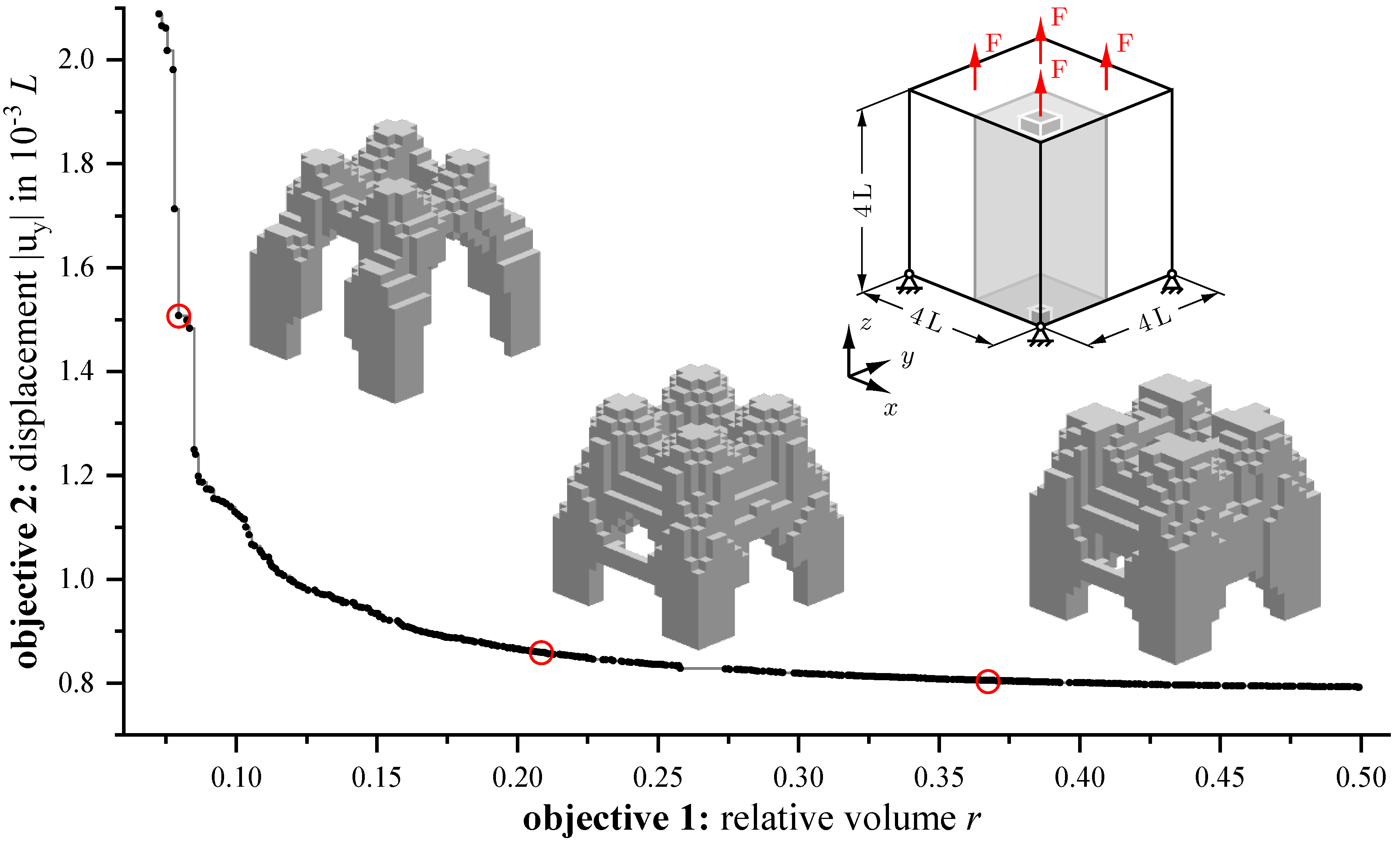 Applmech 03 00080 g014
