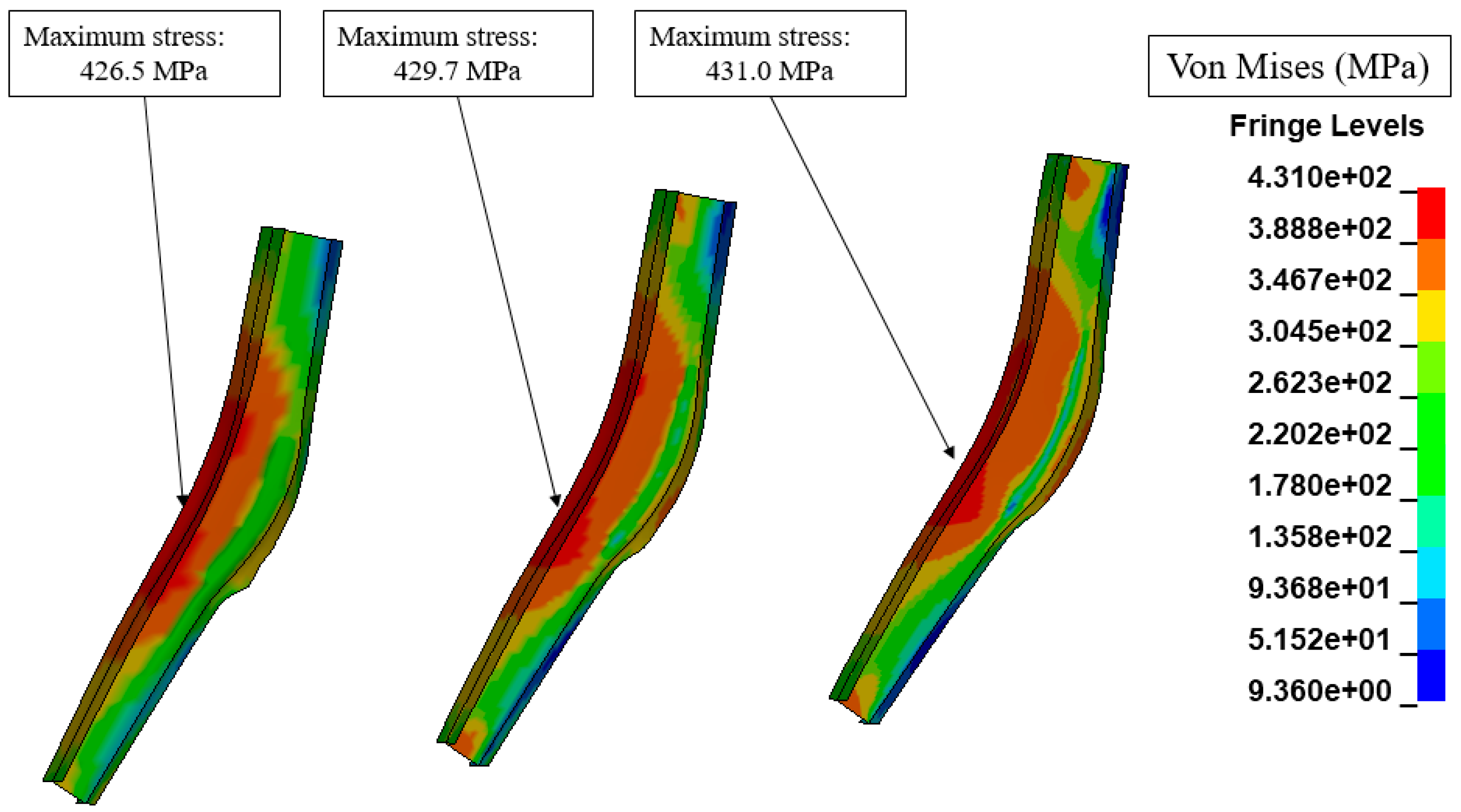Applmech 04 00001 g008