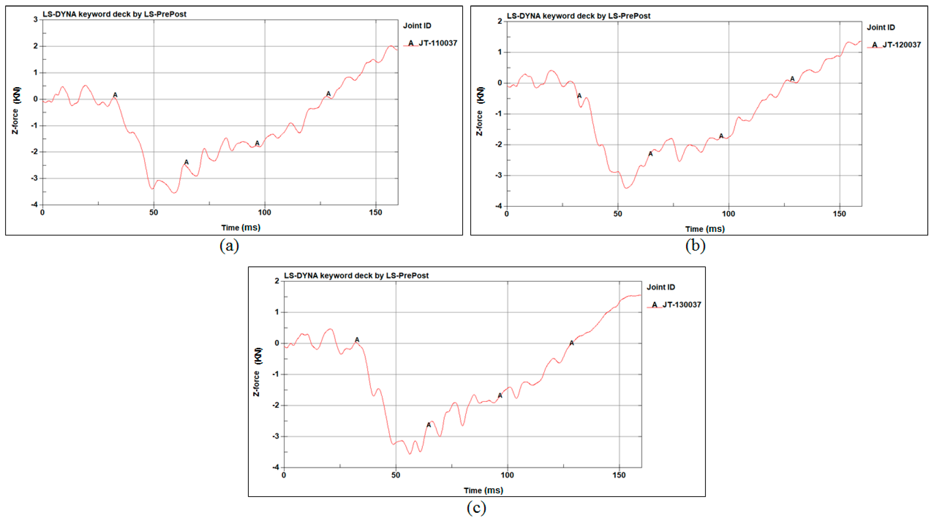 Applmech 04 00001 g015