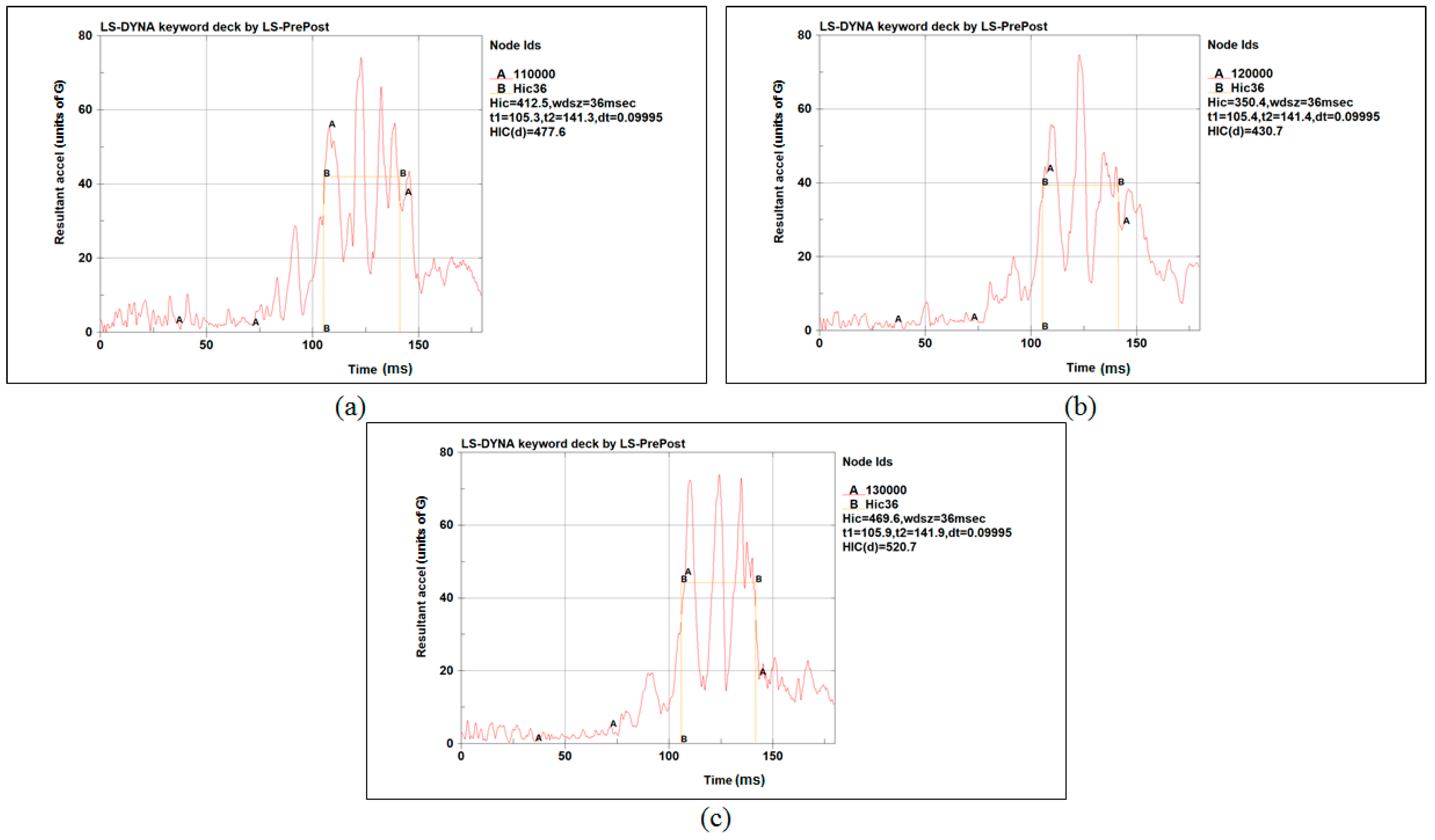 Applmech 04 00001 g016