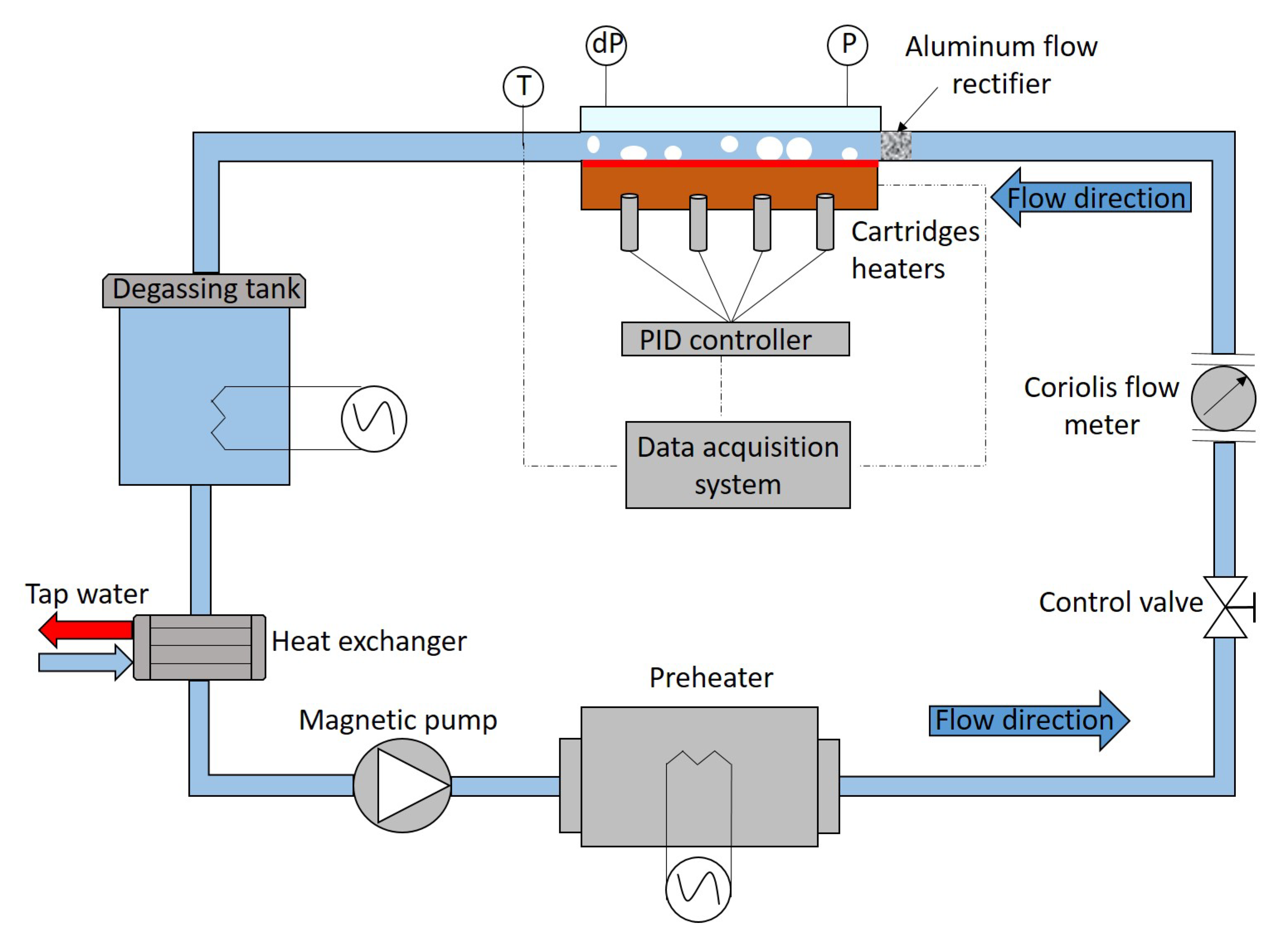 Applmech 04 00002 g001