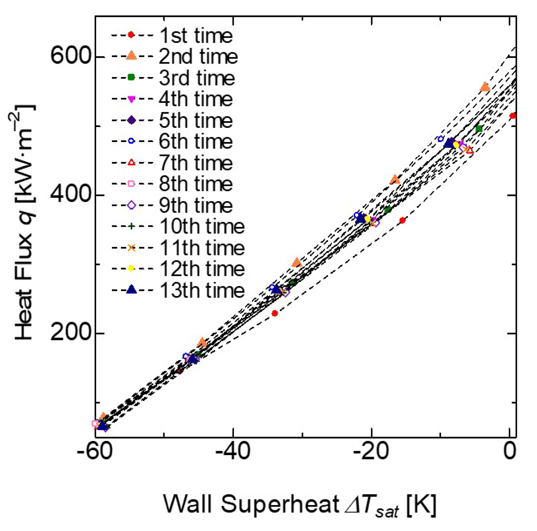 Applmech 04 00002 g004