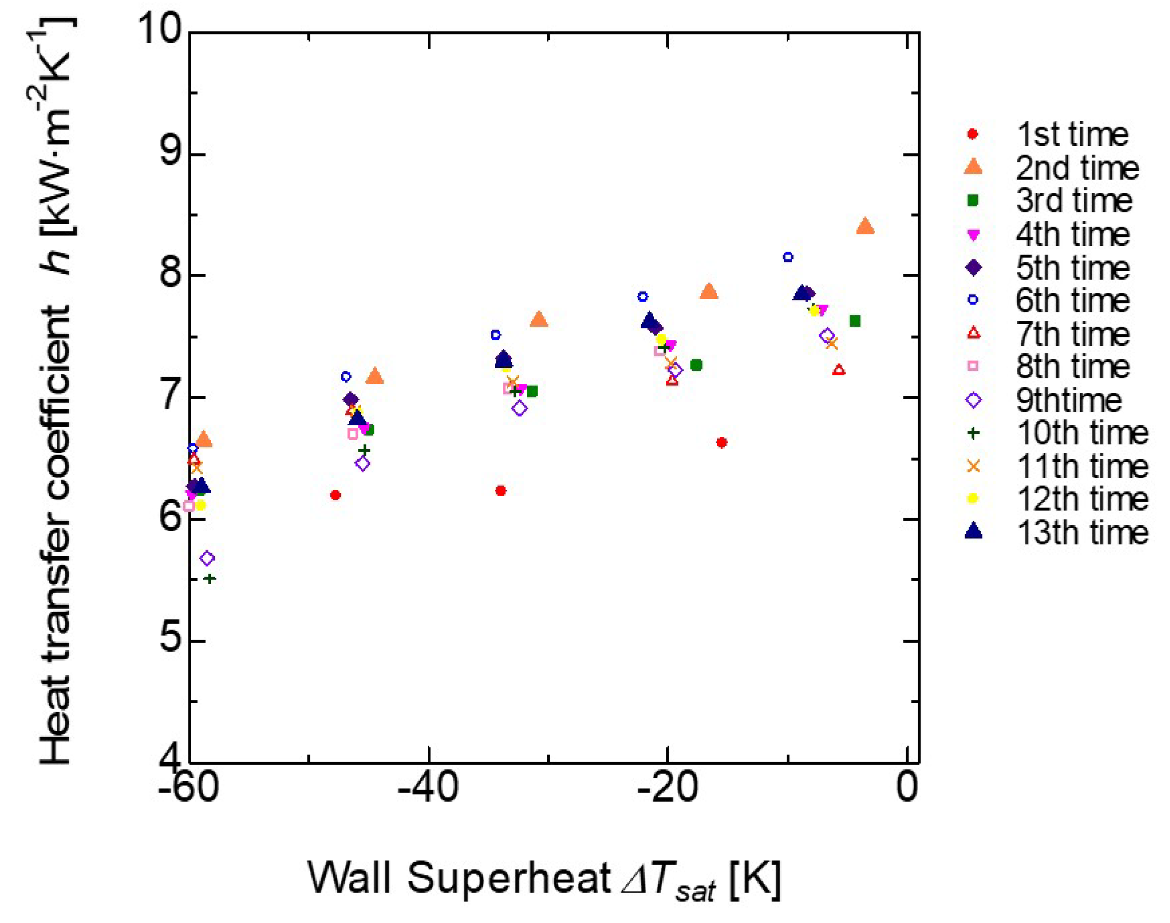 Applmech 04 00002 g006