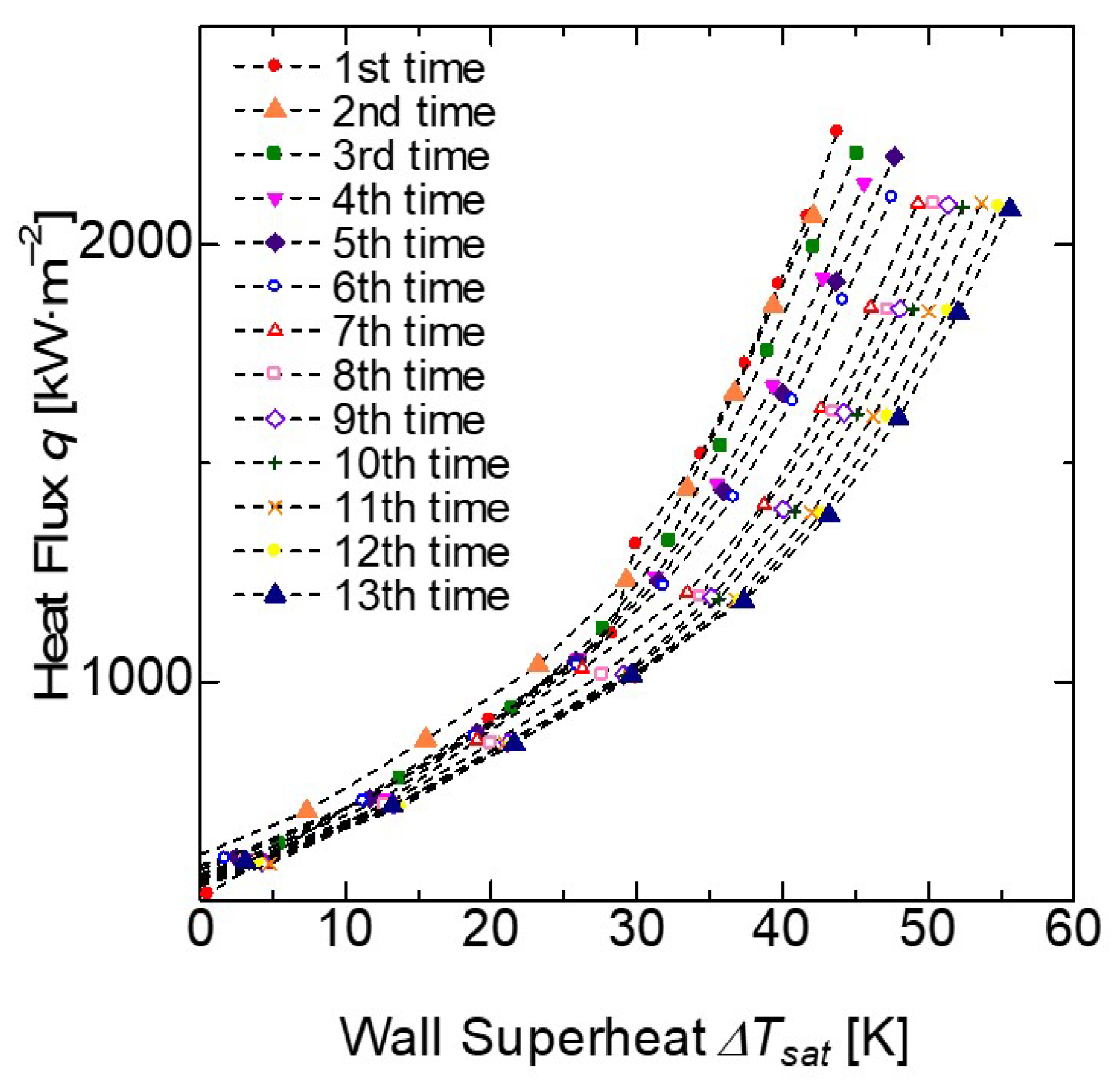 Applmech 04 00002 g007