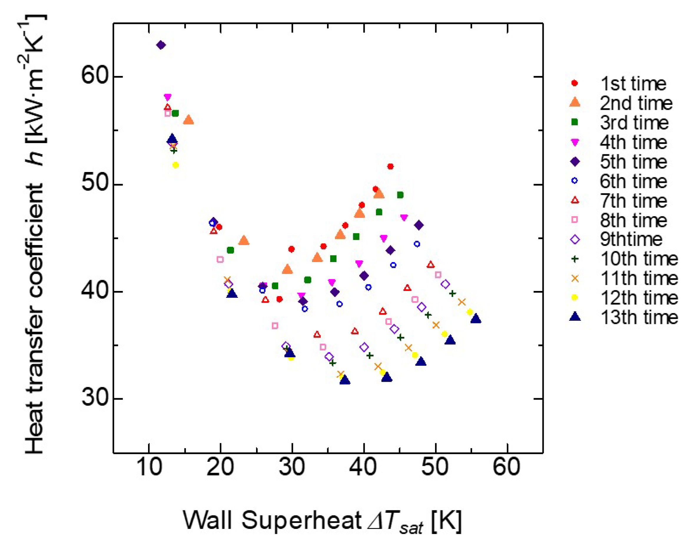 Applmech 04 00002 g008