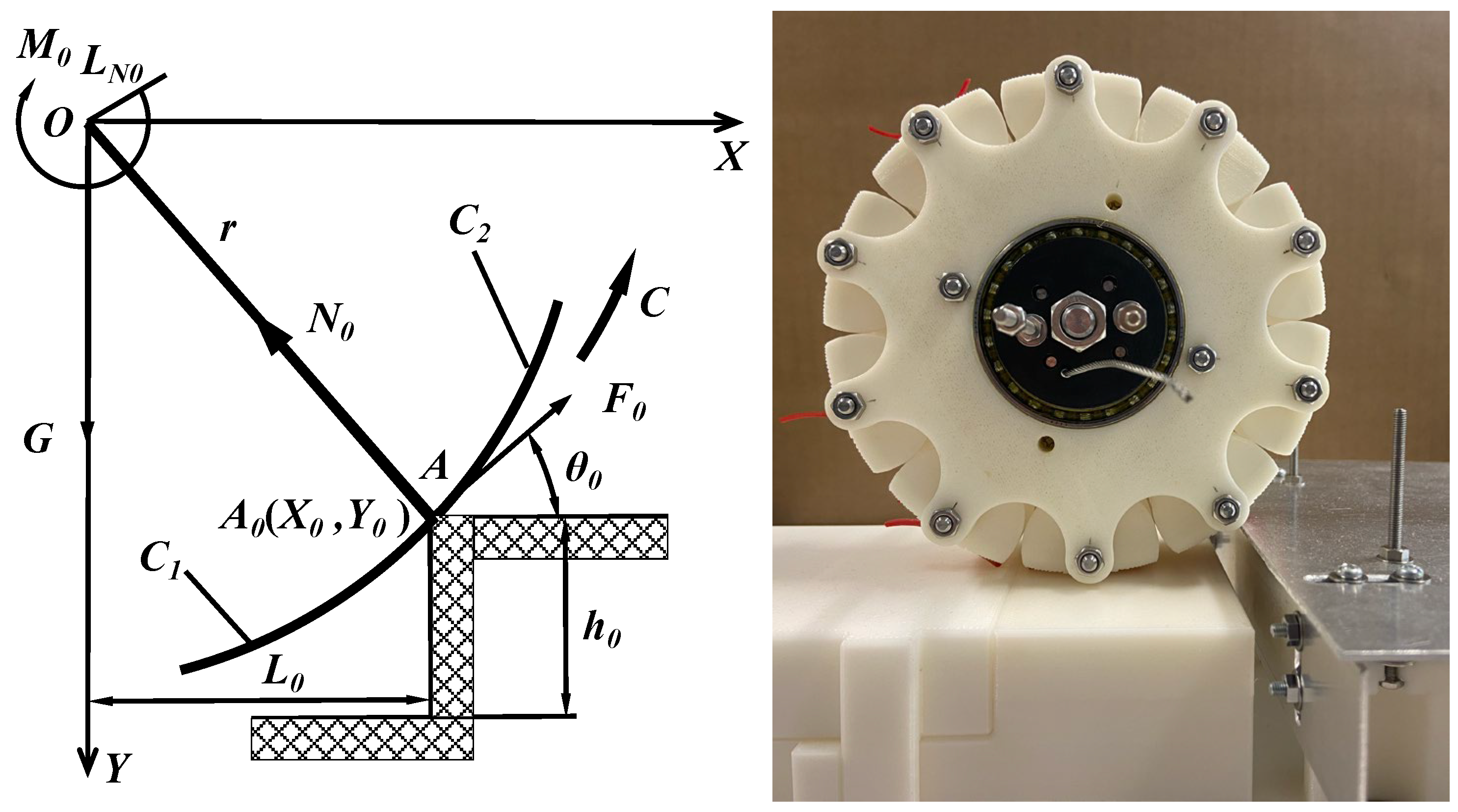 Applmech 04 00005 g002