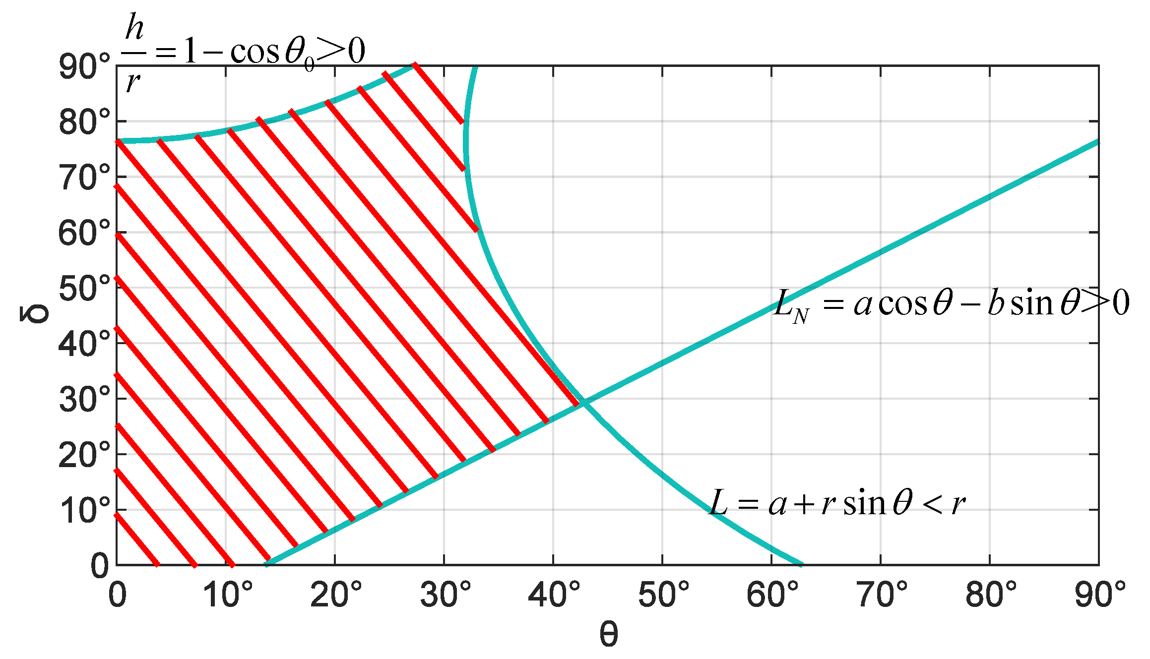 Applmech 04 00005 g007