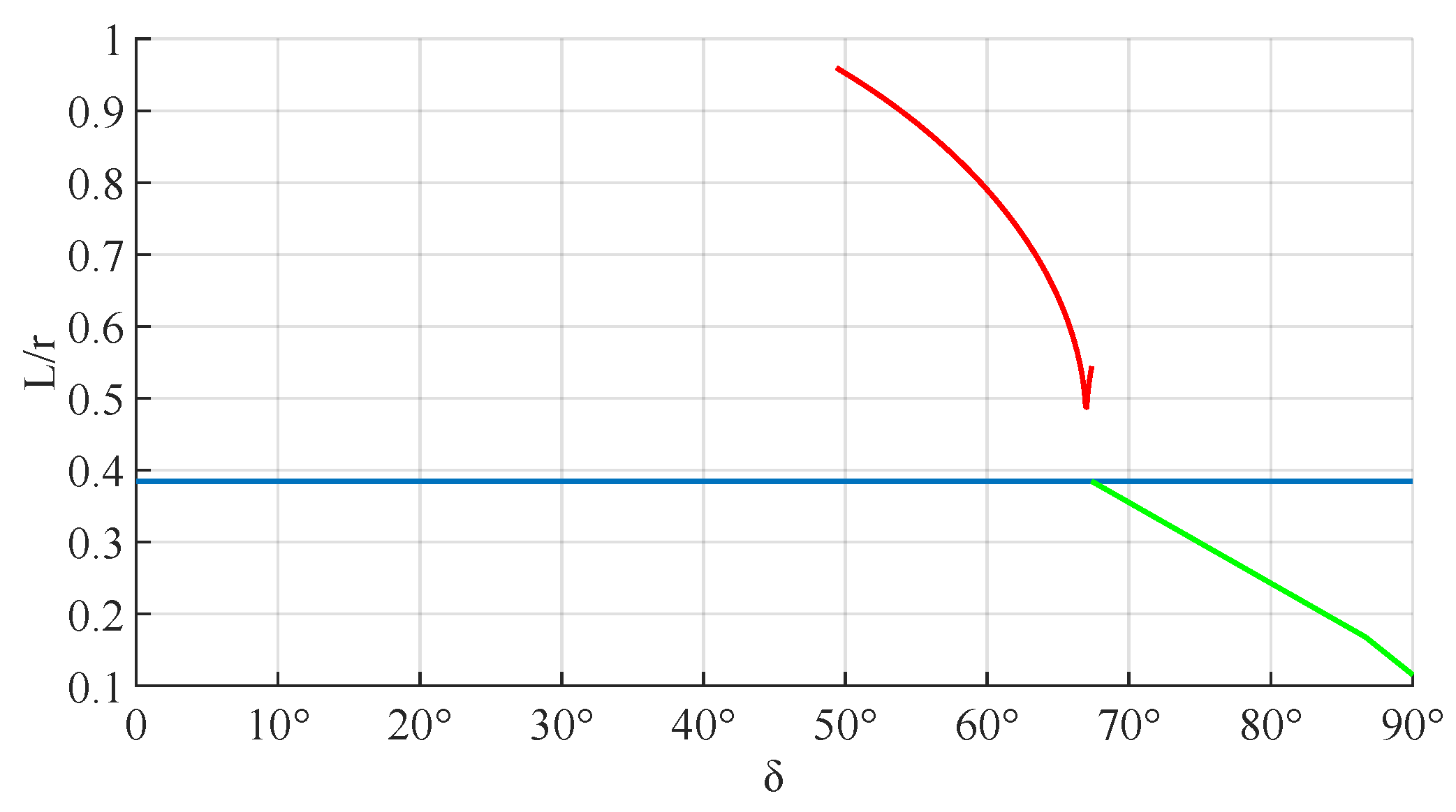 Applmech 04 00005 g008
