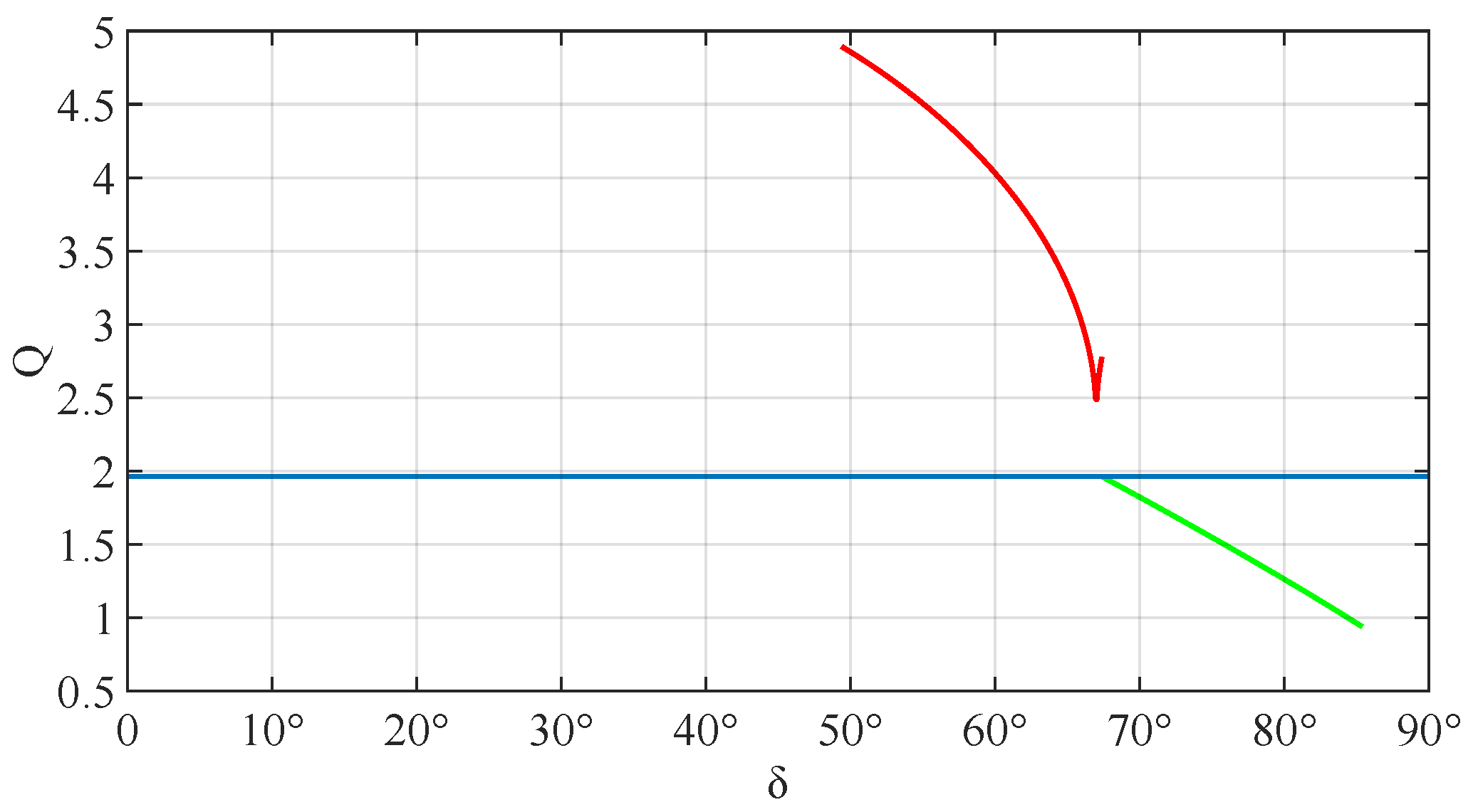 Applmech 04 00005 g014