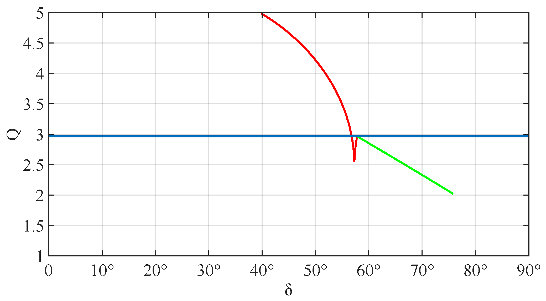Applmech 04 00005 g015