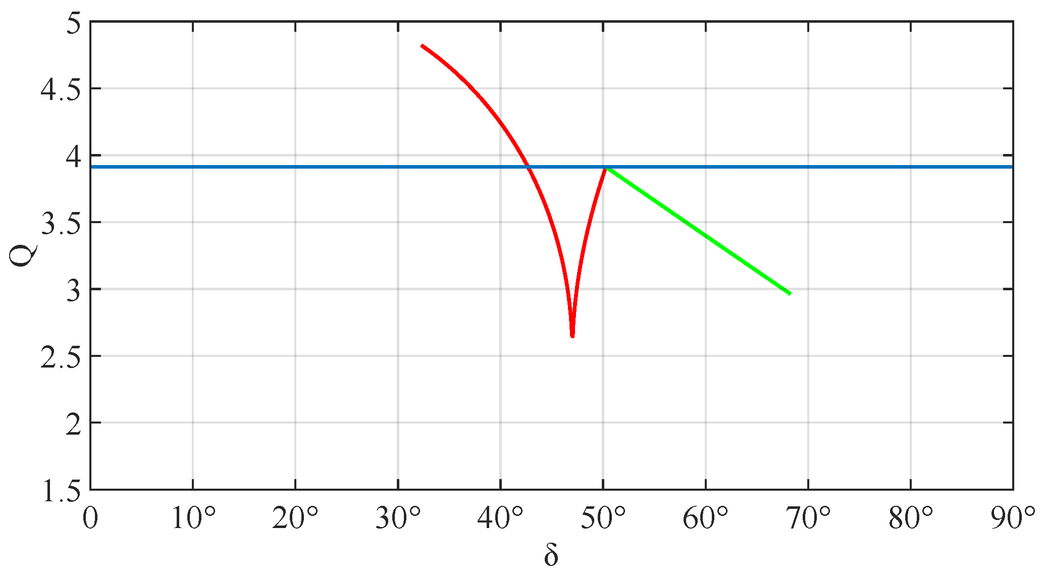 Applmech 04 00005 g016