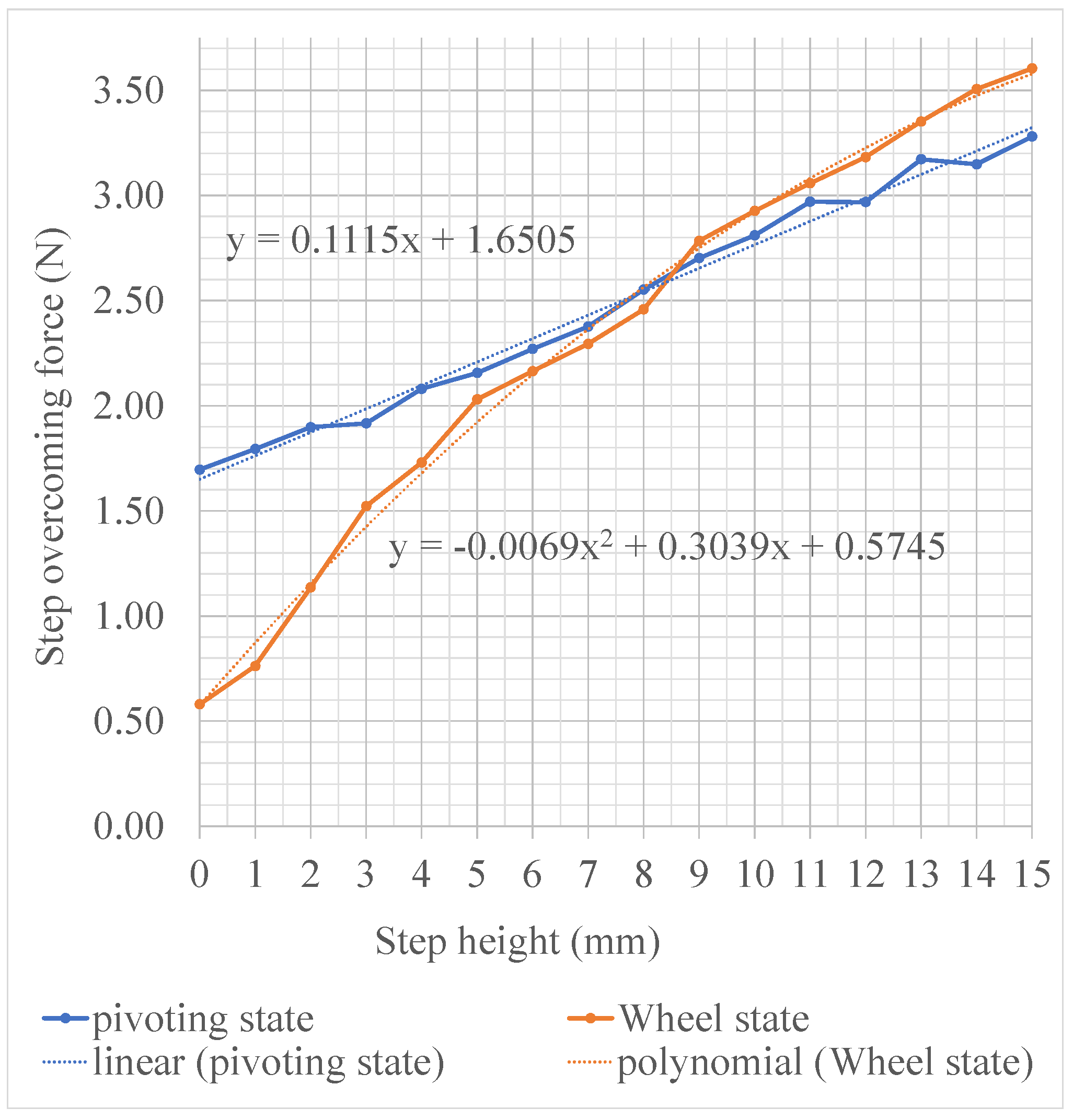 Applmech 04 00005 g020