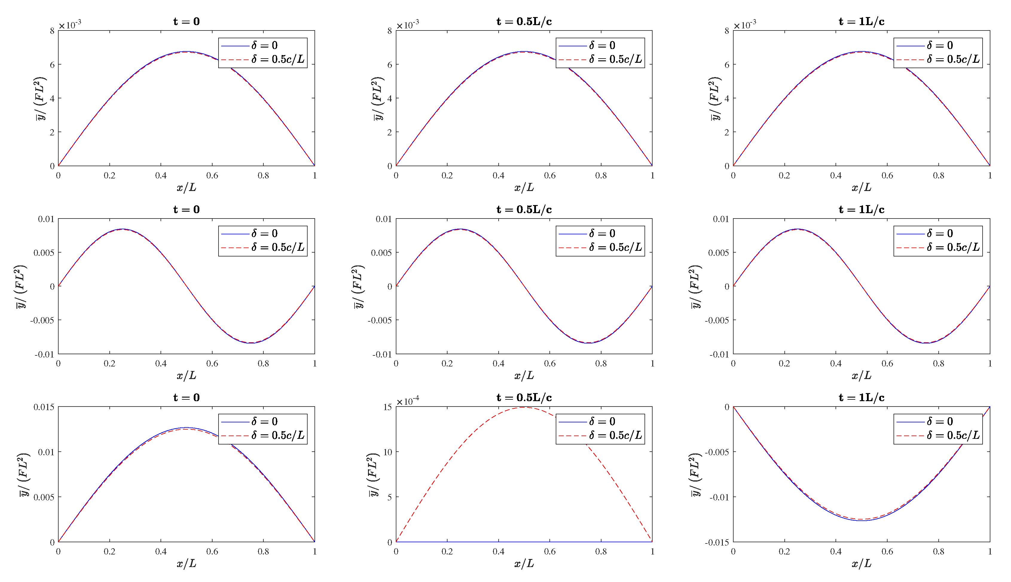 Applmech 04 00009 g002 Applmech 04 00009 g002