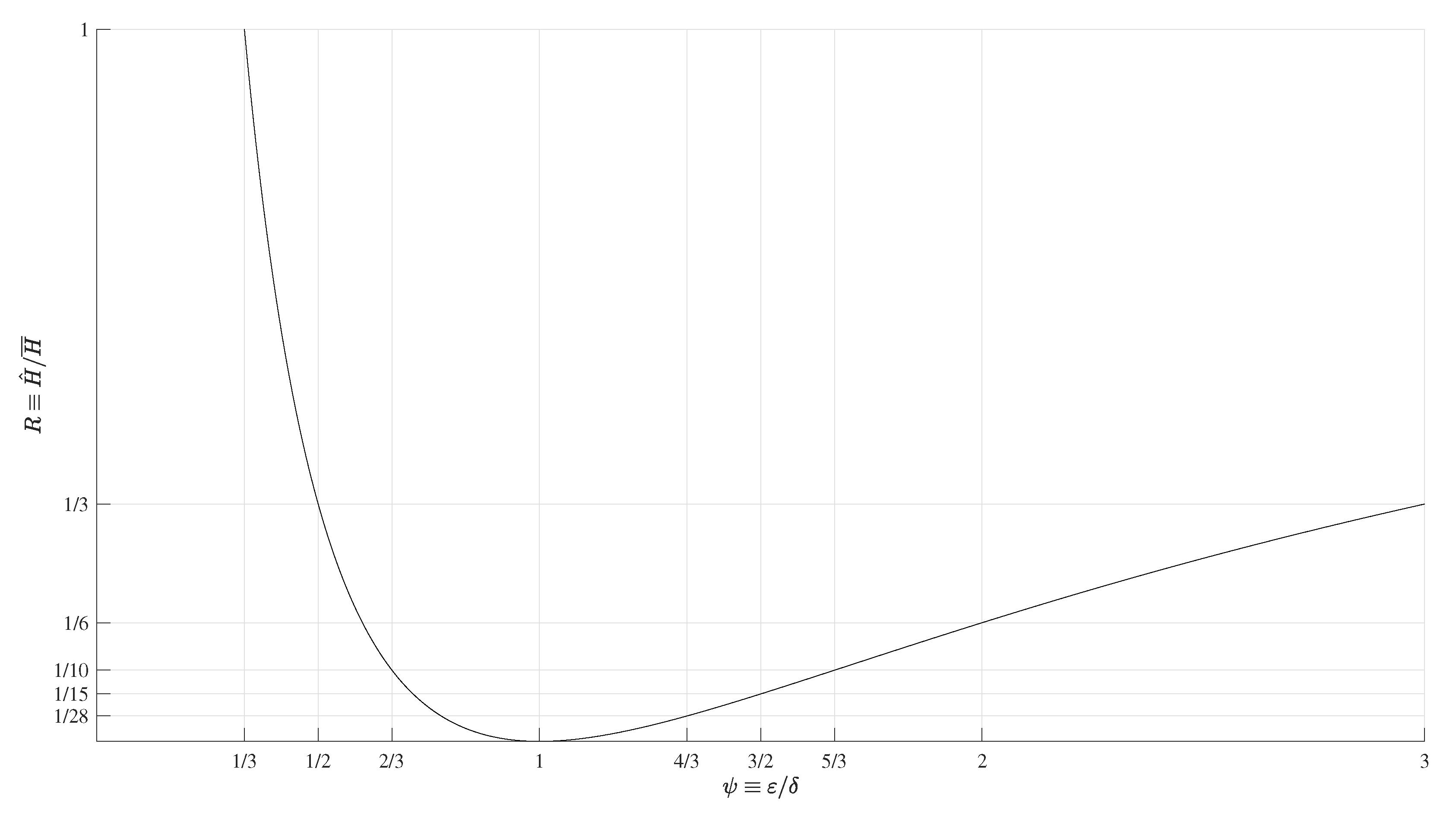 Applmech 04 00009 g009 Applmech 04 00009 g009