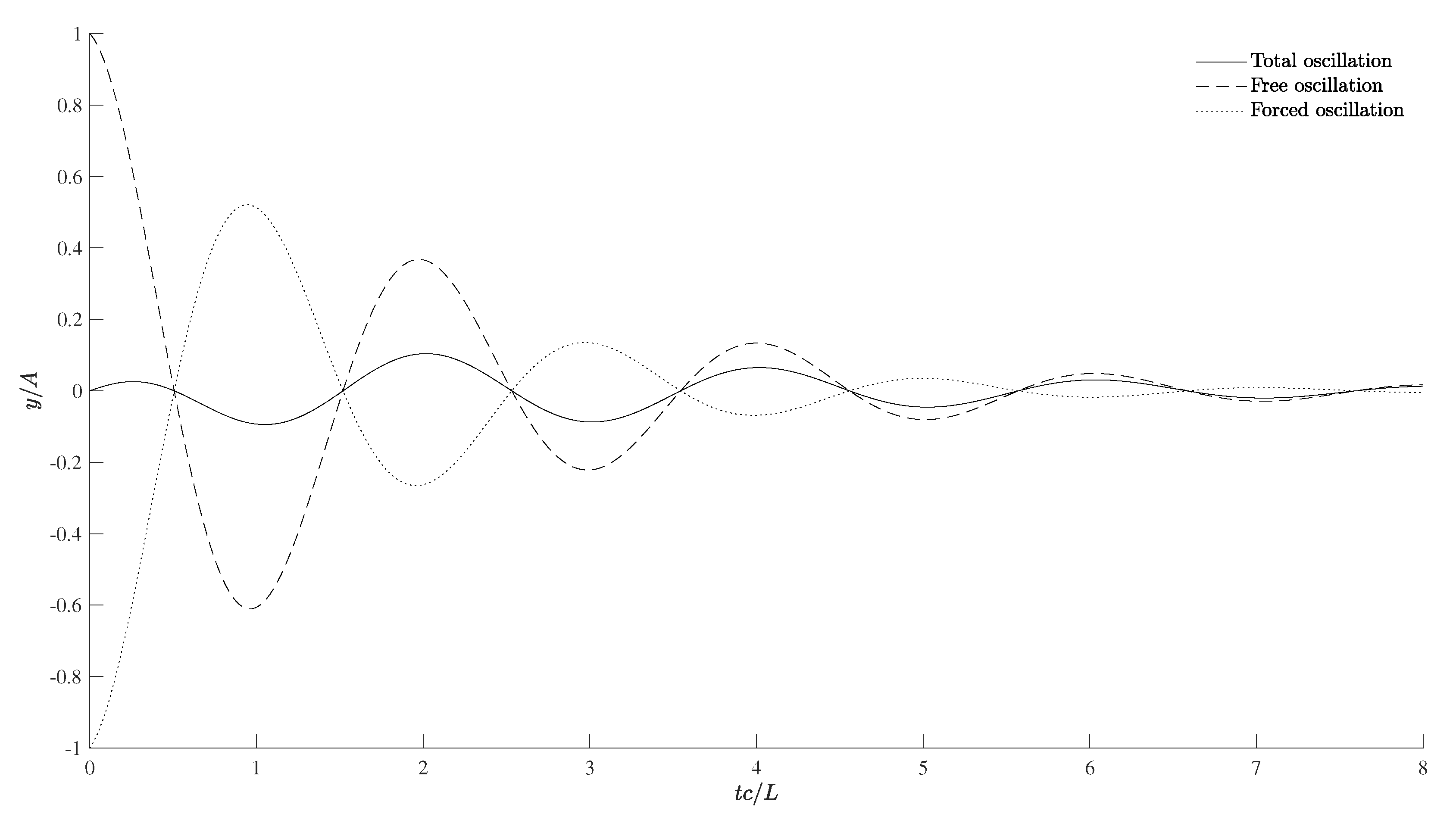 Applmech 04 00009 g010 Applmech 04 00009 g010