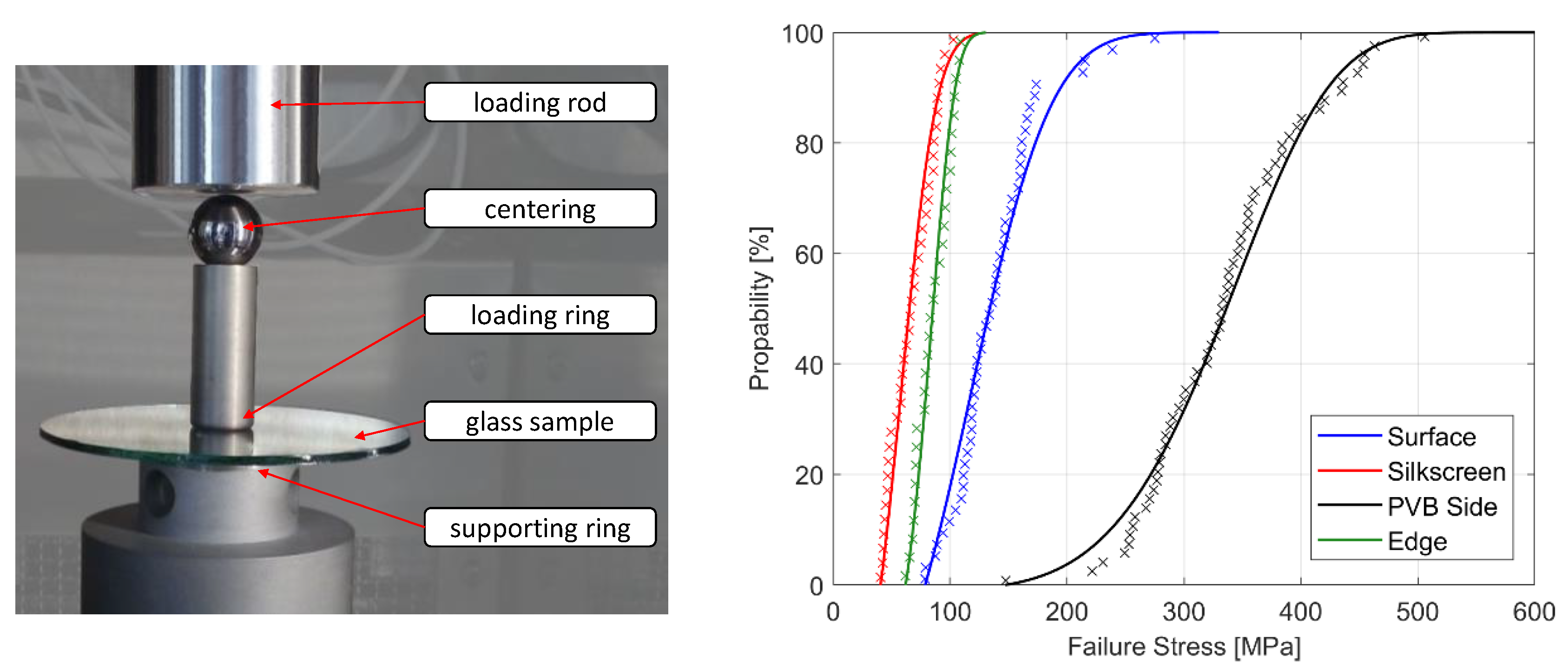 Applmech 04 00010 g002