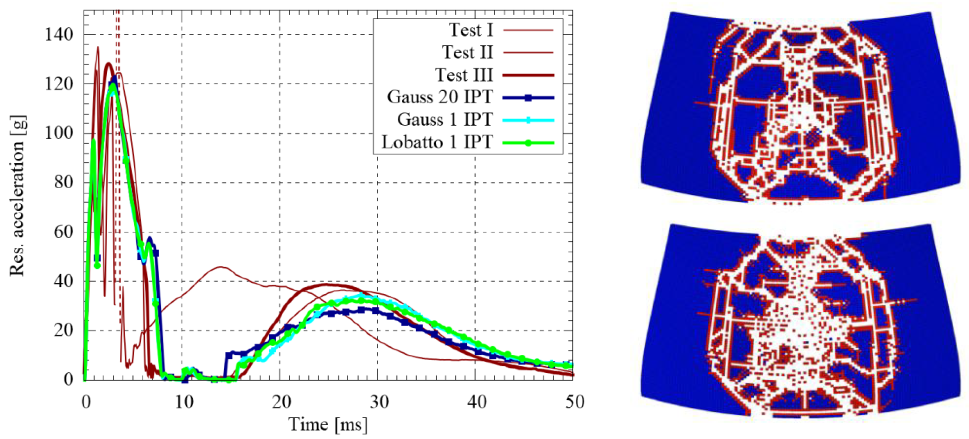 Applmech 04 00010 g006