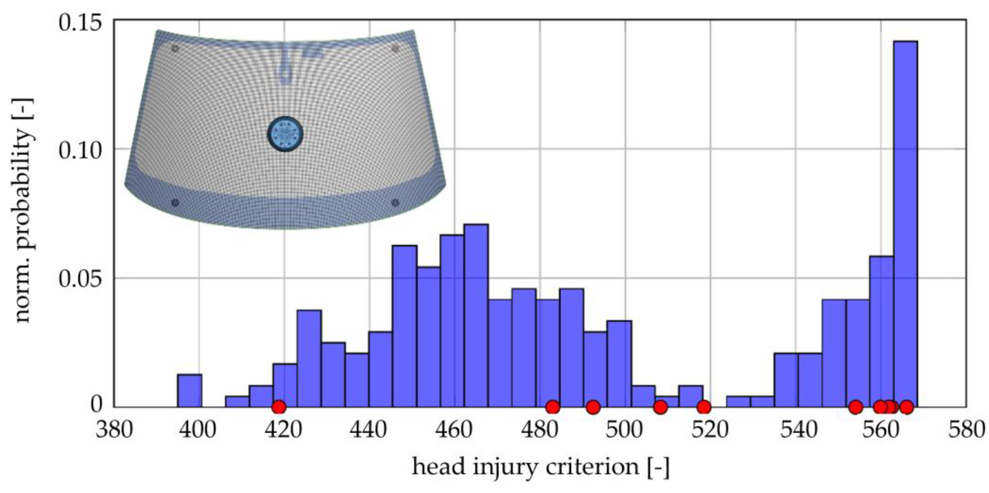 Applmech 04 00010 g008