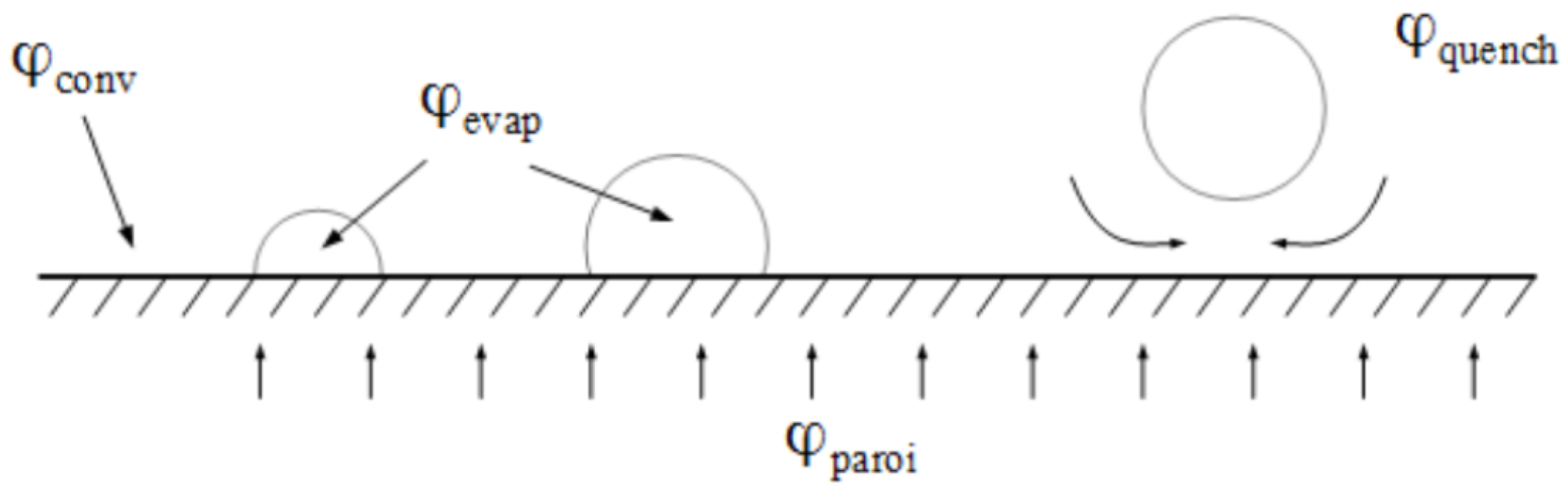 Applmech 04 00011 g003 550