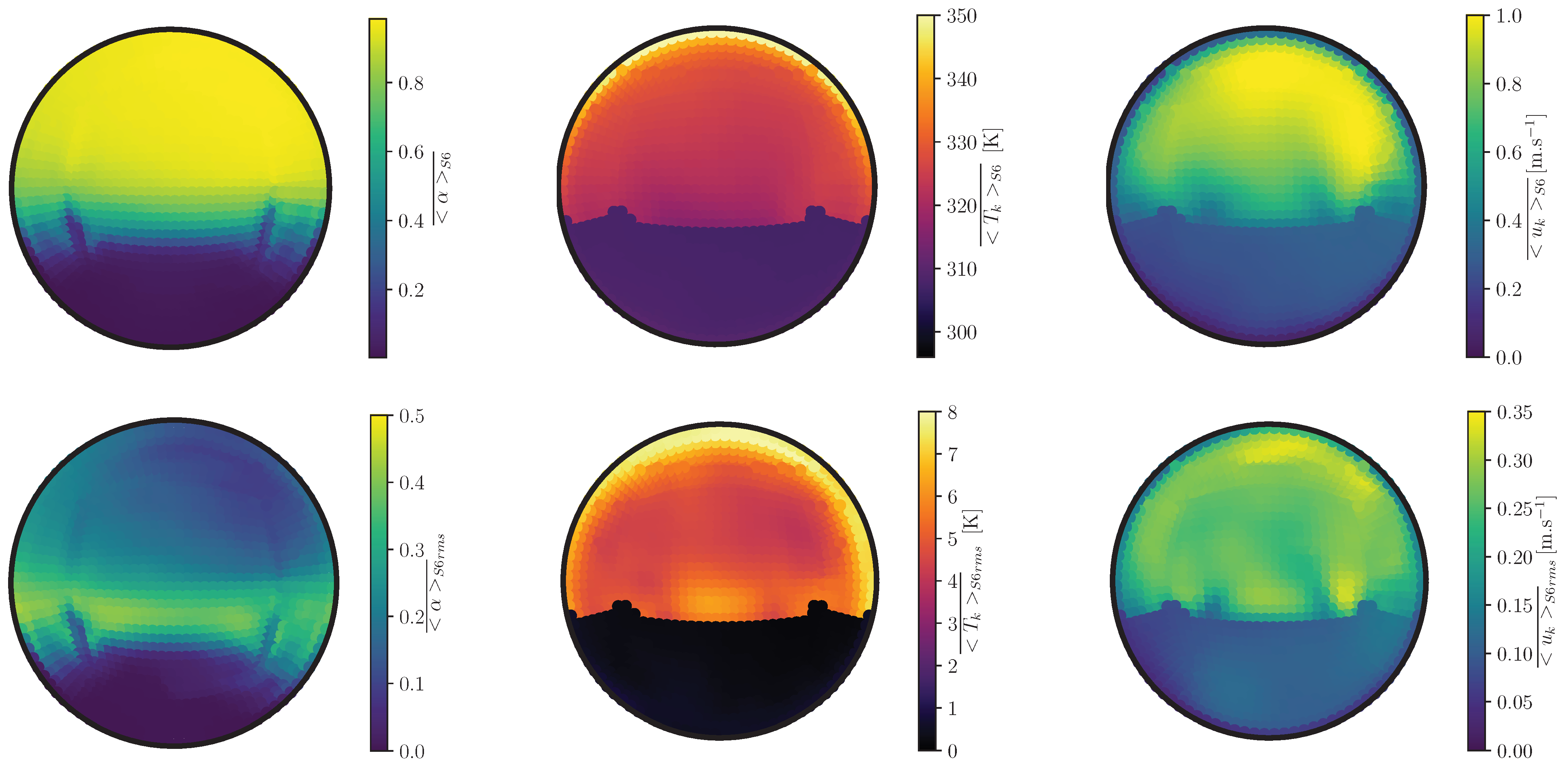 Applmech 04 00011 g009 550